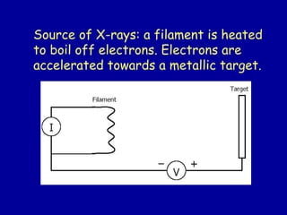 Source of X-rays: a filament is heated
to boil off electrons. Electrons are
accelerated towards a metallic target.
 