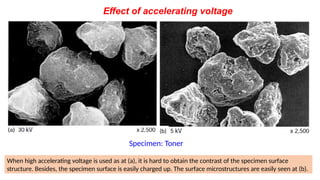 When high accelerating voltage is used as at (a), it is hard to obtain the contrast of the specimen surface
structure. Besides, the specimen surface is easily charged up. The surface microstructures are easily seen at (b).
Effect of accelerating voltage
Specimen: Toner
(b)
 