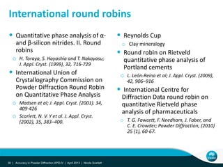 Analytical Rnd XRD ANALYSIS details for ritvelt analysis.pdf