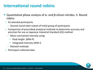 Analytical Rnd XRD ANALYSIS details for ritvelt analysis.pdf