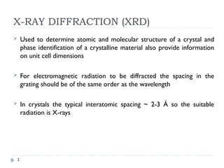 X ray diffraction analysis of polymer Nanocomposites | PPTX