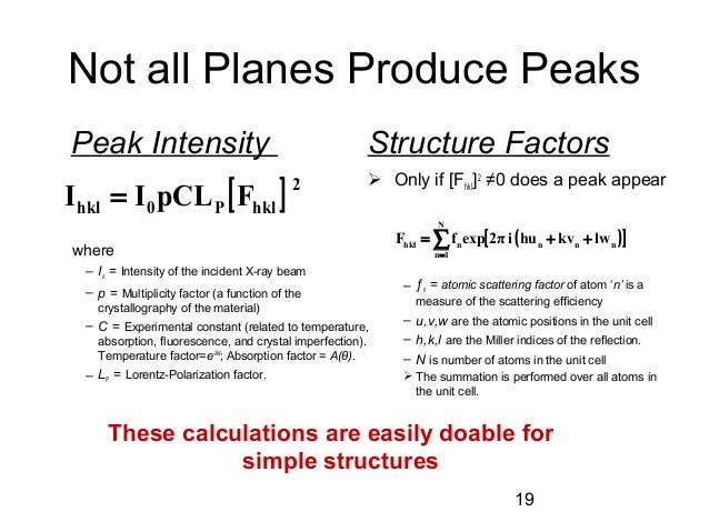 xrd lecture 1 atomic form factor table