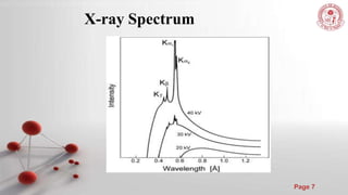 Page 7
X-ray Spectrum
 