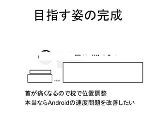 目指す姿の完成
首が痛くなるので枕で位置調整
本当ならAndroidの速度問題を改善したい
 