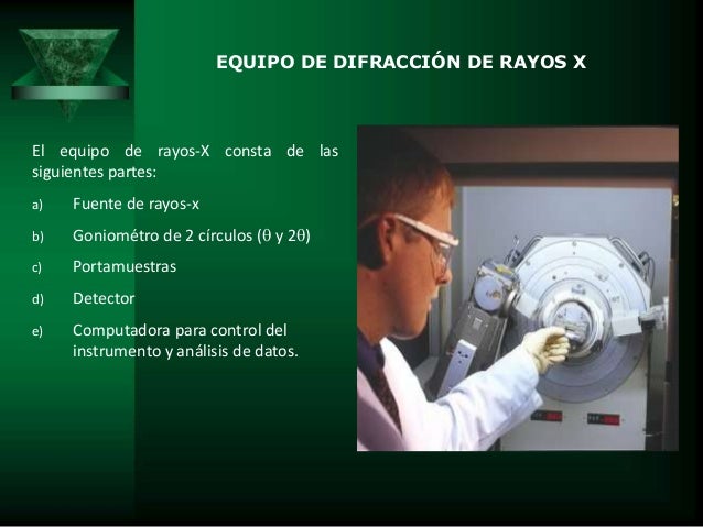 Difracción de Rayos X
