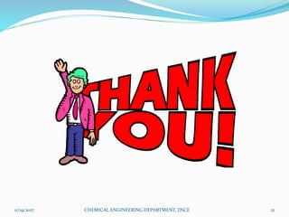 11/19/2017 21CHEMICAL ENGINEERING DEPARTMENT, DSCE
 