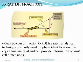 X-RAY DIFFRACTION:
X-ray powder diffraction (XRD) is a rapid analytical
technique primarily used for phase identification of a
crystalline material and can provide information on unit
cell dimensions.
11/19/2017 6CHEMICAL ENGINEERING DEPARTMENT, DSCE
 