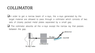 Xrd presentation [autosaved] [autosaved] copy (2) | PPTX