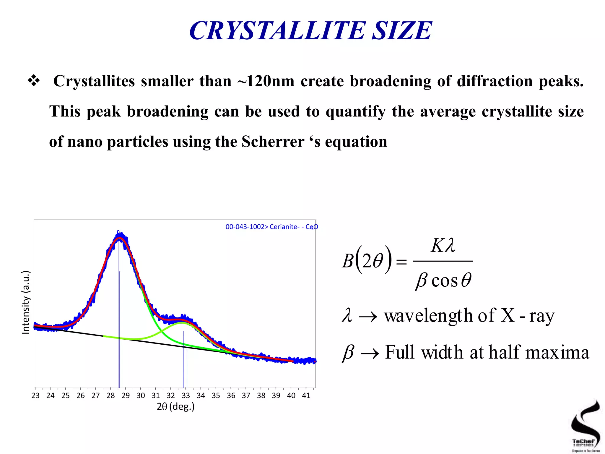 CRYSTALLITE SIZE
 Crystallites smaller than ~120nm create broadening of diffraction peaks.
This peak broadening can be used to quantify the average crystallite size
of nano particles using the Scherrer ‘s equation
23 24 25 26 27 28 29 30 31 32 33 34 35 36 37 38 39 40 41
2 (deg.)
Intensity(a.u.)
00-043-1002> Cerianite- - CeO2
 
maximahalfatwidthFull
ray-Xofwavelength
cos
2








K
B
 