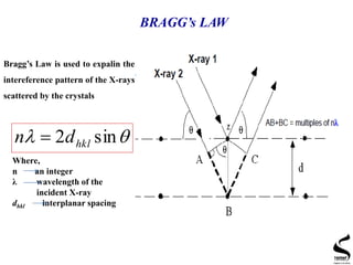 Bragg’s Law is used to expalin the
intereference pattern of the X-rays
scattered by the crystals
 sin2 hkldn 
Where,
n an integer
λ wavelength of the
incident X-ray
dhkl interplanar spacing
BRAGG’s LAW
 