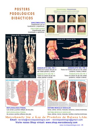 P O S T E R S 
P O D O L Ó G I C O S 
D I D Á C T I C O S 
ONICOMICOSIS 
Clasificación por su 
localización y apariencia. 
ONICOMICOSES 
Classificação pela 
localização e aparência. 
ESQUELETO DEL PIE 1 
Todos los huesos del pie en 
las vistas plantar y dorsal. 
ESQUELETO DO PÉ 1 
Todos os ossos do pé nas 
vistas plantar e dorsal. 
ESQUELETO DEL PIE 2 
Todos los huesos del pie en las vistas 
posterior, media y lateral. 
ESQUELETO DO PÉ 2 
Todos os ossos do pé nas vistas 
posterior, medial e lateral. 
SISTEMA MÚSCULO VASCULAR 
Venas, arteria, nervios, músculos, tendones y bainas tendinosas. 
SISTEMA MÚSCULO VASCULAR 
Veias, artérias, nervos, músculos, tendões e bainhas tendinosas. 
REFLEXOLOGIA PODAL 
Las zonas y puntos reflejos de los pies. 
REFLEXOLOGIA PODAL 
As zonas e pontos reflexos dos pés. 
Mercobeauty Imp e Exp de Produtos de Beleza Ltda. 
Email: revista@revistapodologia.com - revistapodologia@gmail.com 
Visite nosso Shop virtual: www.shop.mercobeauty.com 
www.revistapodologia.com 25 

