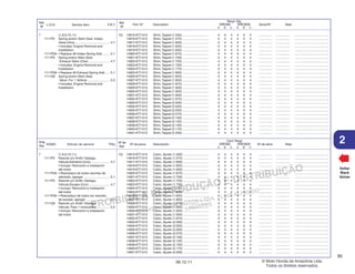 PROIBIDA A REPRODUÇÃO E DISTRIBUIÇÃO
1015451 - FARIA MOTOS LTDA. - LUIZ ALFREDO
LINHARES
© Moto Honda da Amazônia Ltda.
Todos os direitos reservados.
95
06.12.11
2
L.O.N. Service Item F.R.T.
Ref.
Nº
N.O.M.O. Artículo de servicio THLL
Nºde
Ref.
Voltar
Back
Volver
Nº de
Ref.
Ref.
Nº
Nº de pieza Descripción Nº de série Nota
Cant. Reqd
XRE300 XRE300A
A B C A B C
Part. Nº Description Serial Nº Note
Reqd. Qty.
XRE300 XRE300A
A B C A B C
12) 14915-KT7-013 Shim, Tappet (1.550) .............................. 4 4 4 4 4 4 ................ ................ .......................................
14916-KT7-013 Shim, Tappet (1.575) .............................. 4 4 4 4 4 4 ................ ................ .......................................
14917-KT7-013 Shim, Tappet (1.600) .............................. 4 4 4 4 4 4 ................ ................ .......................................
14918-KT7-013 Shim, Tappet (1.625) .............................. 4 4 4 4 4 4 ................ ................ .......................................
14919-KT7-013 Shim, Tappet (1.650) .............................. 4 4 4 4 4 4 ................ ................ .......................................
14920-KT7-013 Shim, Tappet (1.675) .............................. 4 4 4 4 4 4 ................ ................ .......................................
14921-KT7-013 Shim, Tappet (1.700) .............................. 4 4 4 4 4 4 ................ ................ .......................................
14922-KT7-013 Shim, Tappet (1.725) .............................. 4 4 4 4 4 4 ................ ................ .......................................
14923-KT7-013 Shim, Tappet (1.750) .............................. 4 4 4 4 4 4 ................ ................ .......................................
14924-KT7-013 Shim, Tappet (1.775) .............................. 4 4 4 4 4 4 ................ ................ .......................................
14925-KT7-013 Shim, Tappet (1.800) .............................. 4 4 4 4 4 4 ................ ................ .......................................
14926-KT7-013 Shim, Tappet (1.825) .............................. 4 4 4 4 4 4 ................ ................ .......................................
14927-KT7-013 Shim, Tappet (1.850) .............................. 4 4 4 4 4 4 ................ ................ .......................................
14928-KT7-013 Shim, Tappet (1.875) .............................. 4 4 4 4 4 4 ................ ................ .......................................
14929-KT7-013 Shim, Tappet (1.900) .............................. 4 4 4 4 4 4 ................ ................ .......................................
14930-KT7-013 Shim, Tappet (1.925) .............................. 4 4 4 4 4 4 ................ ................ .......................................
14931-KT7-013 Shim, Tappet (1.950) .............................. 4 4 4 4 4 4 ................ ................ .......................................
14932-KT7-013 Shim, Tappet (1.975) .............................. 4 4 4 4 4 4 ................ ................ .......................................
14933-KT7-013 Shim, Tappet (2.000) .............................. 4 4 4 4 4 4 ................ ................ .......................................
14934-KT7-013 Shim, Tappet (2.025) .............................. 4 4 4 4 4 4 ................ ................ .......................................
14935-KT7-013 Shim, Tappet (2.050) .............................. 4 4 4 4 4 4 ................ ................ .......................................
14936-KT7-013 Shim, Tappet (2.075) .............................. 4 4 4 4 4 4 ................ ................ .......................................
14937-KT7-013 Shim, Tappet (2.100) .............................. 4 4 4 4 4 4 ................ ................ .......................................
14938-KT7-013 Shim, Tappet (2.125) .............................. 4 4 4 4 4 4 ................ ................ .......................................
14939-KT7-013 Shim, Tappet (2.150) .............................. 4 4 4 4 4 4 ................ ................ .......................................
14940-KT7-013 Shim, Tappet (2.175) .............................. 4 4 4 4 4 4 ................ ................ .......................................
14941-KT7-013 Shim, Tappet (2.200) .............................. 4 4 4 4 4 4 ................ ................ .......................................
7 (1,8,9,10,11)
1111P2 Spring and/or Stem Seal, Intake
Valve (One) ....................................... 4.7
• Includes: Engine Removal and
Installation
1111P2A • Replace All Intake Spring Add ........ 0.1
1111P3 Spring and/or Stem Seal,
Exhaust Valve (One) ....................... 4.7
• Includes: Engine Removal and
Installation
1111P3A • Replace All Exhaust Spring Add ..... 0.1
1111Q2 Spring and/or Stem Seal,
Valve: For 1 Vehicle ......................... 5.0
• Includes: Engine Removal and
Installation
7 (1,8,9,10,11)
1111P2 Resorte y/o Anillo Vástago,
Válvula Admisión (Uno) ..................... 4,7
• Incluye: Remoción e instalación
del motor
1111P2A • Reemplazo de todos resortes de
admisión, agregar ............................. 0,1
1111P3 Resorte y/o Anillo Vástago,
Válvula Escape (Uno) ....................... 4,7
• Incluye: Remoción e instalación
del motor
1111P3A • Reemplazo de todos los resortes
de escape, agregar .......................... 0,1
1111Q2 Resorte y/o Anillo Vástago,
Válvula: Para 1 motocicleta .............. 5,0
• Incluye: Remoción e instalación
del motor
12) 14915-KT7-013 Calzo, Ajuste (1,550) ............................. 4 4 4 4 4 4 ................ ................ .......................................
14916-KT7-013 Calzo, Ajuste (1,575) ............................. 4 4 4 4 4 4 ................ ................ .......................................
14917-KT7-013 Calzo, Ajuste (1,600) ............................. 4 4 4 4 4 4 ................ ................ .......................................
14918-KT7-013 Calzo, Ajuste (1,625) ............................. 4 4 4 4 4 4 ................ ................ .......................................
14919-KT7-013 Calzo, Ajuste (1,650) ............................. 4 4 4 4 4 4 ................ ................ .......................................
14920-KT7-013 Calzo, Ajuste (1,675) ............................. 4 4 4 4 4 4 ................ ................ .......................................
14921-KT7-013 Calzo, Ajuste (1,700) ............................. 4 4 4 4 4 4 ................ ................ .......................................
14922-KT7-013 Calzo, Ajuste (1,725) ............................. 4 4 4 4 4 4 ................ ................ .......................................
14923-KT7-013 Calzo, Ajuste (1,750) ............................. 4 4 4 4 4 4 ................ ................ .......................................
14924-KT7-013 Calzo, Ajuste (1,775) ............................. 4 4 4 4 4 4 ................ ................ .......................................
14925-KT7-013 Calzo, Ajuste (1,800) ............................. 4 4 4 4 4 4 ................ ................ .......................................
14926-KT7-013 Calzo, Ajuste (1,825) ............................. 4 4 4 4 4 4 ................ ................ .......................................
14927-KT7-013 Calzo, Ajuste (1,850) ............................. 4 4 4 4 4 4 ................ ................ .......................................
14928-KT7-013 Calzo, Ajuste (1,875) ............................. 4 4 4 4 4 4 ................ ................ .......................................
14929-KT7-013 Calzo, Ajuste (1,900) ............................. 4 4 4 4 4 4 ................ ................ .......................................
14930-KT7-013 Calzo, Ajuste (1,925) ............................. 4 4 4 4 4 4 ................ ................ .......................................
14931-KT7-013 Calzo, Ajuste (1,950) ............................. 4 4 4 4 4 4 ................ ................ .......................................
14932-KT7-013 Calzo, Ajuste (1,975) ............................. 4 4 4 4 4 4 ................ ................ .......................................
14933-KT7-013 Calzo, Ajuste (2.000) ............................. 4 4 4 4 4 4 ................ ................ .......................................
14934-KT7-013 Calzo, Ajuste (2,025) ............................. 4 4 4 4 4 4 ................ ................ .......................................
14935-KT7-013 Calzo, Ajuste (2,050) ............................. 4 4 4 4 4 4 ................ ................ .......................................
14936-KT7-013 Calzo, Ajuste (2,075) ............................. 4 4 4 4 4 4 ................ ................ .......................................
14937-KT7-013 Calzo, Ajuste (2,100) ............................. 4 4 4 4 4 4 ................ ................ .......................................
14938-KT7-013 Calzo, Ajuste (2,125) ............................. 4 4 4 4 4 4 ................ ................ .......................................
14939-KT7-013 Calzo, Ajuste (2,150) ............................. 4 4 4 4 4 4 ................ ................ .......................................
14940-KT7-013 Calzo, Ajuste (2,175) ............................. 4 4 4 4 4 4 ................ ................ .......................................
14941-KT7-013 Calzo, Ajuste (2,200) ............................. 4 4 4 4 4 4 ................ ................ .......................................
 