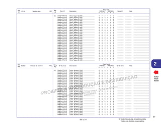 PROIBIDA A REPRODUÇÃO E DISTRIBUIÇÃO
1015451 - FARIA MOTOS LTDA. - LUIZ ALFREDO
LINHARES
© Moto Honda da Amazônia Ltda.
Todos os direitos reservados.
97
06.12.11
2
L.O.N. Service Item F.R.T.
Ref.
Nº
N.O.M.O. Artículo de servicio THLL
Nºde
Ref.
Voltar
Back
Volver
Nº de
Ref.
Ref.
Nº
Nº de pieza Descripción Nº de série Nota
Cant. Reqd
XRE300 XRE300A
A B C A B C
Part. Nº Description Serial Nº Note
Reqd. Qty.
XRE300 XRE300A
A B C A B C
12) 14942-KT7-013 Shim, Tappet (2.225) .............................. 4 4 4 4 4 4 ................ ................ .......................................
14943-KT7-013 Shim, Tappet (2.250) .............................. 4 4 4 4 4 4 ................ ................ .......................................
14944-KT7-013 Shim, Tappet (2.275) .............................. 4 4 4 4 4 4 ................ ................ .......................................
14945-KT7-013 Shim, Tappet (2.300) .............................. 4 4 4 4 4 4 ................ ................ .......................................
14946-KT7-013 Shim, Tappet (2.325) .............................. 4 4 4 4 4 4 ................ ................ .......................................
14947-KT7-013 Shim, Tappet (2.350) .............................. 4 4 4 4 4 4 ................ ................ .......................................
14948-KT7-013 Shim, Tappet (2.375) .............................. 4 4 4 4 4 4 ................ ................ .......................................
14949-KT7-013 Shim, Tappet (2.400) .............................. 4 4 4 4 4 4 ................ ................ .......................................
14950-KT7-013 Shim, Tappet (2.425) .............................. 4 4 4 4 4 4 ................ ................ .......................................
14951-KT7-013 Shim, Tappet (2.450) .............................. 4 4 4 4 4 4 ................ ................ .......................................
14952-KT7-013 Shim, Tappet (2.475) .............................. 4 4 4 4 4 4 ................ ................ .......................................
14953-KT7-013 Shim, Tappet (2.500) .............................. 4 4 4 4 4 4 ................ ................ .......................................
14954-KT7-013 Shim, Tappet (2.525) .............................. 4 4 4 4 4 4 ................ ................ .......................................
14955-KT7-013 Shim, Tappet (2.550) .............................. 4 4 4 4 4 4 ................ ................ .......................................
14956-KT7-013 Shim, Tappet (2.575) .............................. 4 4 4 4 4 4 ................ ................ .......................................
14957-KT7-013 Shim, Tappet (2.600) .............................. 4 4 4 4 4 4 ................ ................ .......................................
14958-KT7-013 Shim, Tappet (2.625) .............................. 4 4 4 4 4 4 ................ ................ .......................................
14959-KT7-013 Shim, Tappet (2.650) .............................. 4 4 4 4 4 4 ................ ................ .......................................
14960-KT7-013 Shim, Tappet (2.675) .............................. 4 4 4 4 4 4 ................ ................ .......................................
14961-KT7-013 Shim, Tappet (2.700) .............................. 4 4 4 4 4 4 ................ ................ .......................................
14962-KT7-013 Shim, Tappet (2.725) .............................. 4 4 4 4 4 4 ................ ................ .......................................
14963-KT7-013 Shim, Tappet (2.750) .............................. 4 4 4 4 4 4 ................ ................ .......................................
14964-KT7-013 Shim, Tappet (2.775) .............................. 4 4 4 4 4 4 ................ ................ .......................................
14965-KT7-013 Shim, Tappet (2.800) .............................. 4 4 4 4 4 4 ................ ................ .......................................
14966-KT7-013 Shim, Tappet (2.825) .............................. 4 4 4 4 4 4 ................ ................ .......................................
14967-KT7-013 Shim, Tappet (2.850) .............................. 4 4 4 4 4 4 ................ ................ .......................................
14968-KT7-013 Shim, Tappet (2.875) .............................. 4 4 4 4 4 4 ................ ................ .......................................
14969-KT7-013 Shim, Tappet (2.900) .............................. 4 4 4 4 4 4 ................ ................ .......................................
12) 14942-KT7-013 Calzo, Ajuste (2,225) ............................. 4 4 4 4 4 4 ................ ................ .......................................
14943-KT7-013 Calzo, Ajuste (2,250) ............................. 4 4 4 4 4 4 ................ ................ .......................................
14944-KT7-013 Calzo, Ajuste (2,275) ............................. 4 4 4 4 4 4 ................ ................ .......................................
14945-KT7-013 Calzo, Ajuste (2,300) ............................. 4 4 4 4 4 4 ................ ................ .......................................
14946-KT7-013 Calzo, Ajuste (2,325) ............................. 4 4 4 4 4 4 ................ ................ .......................................
14947-KT7-013 Calzo, Ajuste (2,350) ............................. 4 4 4 4 4 4 ................ ................ .......................................
14948-KT7-013 Calzo, Ajuste (2,375) ............................. 4 4 4 4 4 4 ................ ................ .......................................
14949-KT7-013 Calzo, Ajuste (2,400) ............................. 4 4 4 4 4 4 ................ ................ .......................................
14950-KT7-013 Calzo, Ajuste (2,425) ............................. 4 4 4 4 4 4 ................ ................ .......................................
14951-KT7-013 Calzo, Ajuste (2,450) ............................. 4 4 4 4 4 4 ................ ................ .......................................
14952-KT7-013 Calzo, Ajuste (2,475) ............................. 4 4 4 4 4 4 ................ ................ .......................................
14953-KT7-013 Calzo, Ajuste (2,500) ............................. 4 4 4 4 4 4 ................ ................ .......................................
14954-KT7-013 Calzo, Ajuste (2,525) ............................. 4 4 4 4 4 4 ................ ................ .......................................
14955-KT7-013 Calzo, Ajuste (2,550) ............................. 4 4 4 4 4 4 ................ ................ .......................................
14956-KT7-013 Calzo, Ajuste (2,575) ............................. 4 4 4 4 4 4 ................ ................ .......................................
14957-KT7-013 Calzo, Ajuste (2,600) ............................. 4 4 4 4 4 4 ................ ................ .......................................
14958-KT7-013 Calzo, Ajuste (2,625) ............................. 4 4 4 4 4 4 ................ ................ .......................................
14959-KT7-013 Calzo, Ajuste (2,650) ............................. 4 4 4 4 4 4 ................ ................ .......................................
14960-KT7-013 Calzo, Ajuste (2,675) ............................. 4 4 4 4 4 4 ................ ................ .......................................
14961-KT7-013 Calzo, Ajuste (2,700) ............................. 4 4 4 4 4 4 ................ ................ .......................................
14962-KT7-013 Calzo, Ajuste (2,725) ............................. 4 4 4 4 4 4 ................ ................ .......................................
14963-KT7-013 Calzo, Ajuste (2,750) ............................. 4 4 4 4 4 4 ................ ................ .......................................
14964-KT7-013 Calzo, Ajuste (2,775) ............................. 4 4 4 4 4 4 ................ ................ .......................................
14965-KT7-013 Calzo, Ajuste (2,800) ............................. 4 4 4 4 4 4 ................ ................ .......................................
14966-KT7-013 Calzo, Ajuste (2,825) ............................. 4 4 4 4 4 4 ................ ................ .......................................
14967-KT7-013 Calzo, Ajuste (2,850) ............................. 4 4 4 4 4 4 ................ ................ .......................................
14968-KT7-013 Calzo, Ajuste (2,875) ............................. 4 4 4 4 4 4 ................ ................ .......................................
14969-KT7-013 Calzo, Ajuste (2,900) ............................. 4 4 4 4 4 4 ................ ................ .......................................
 