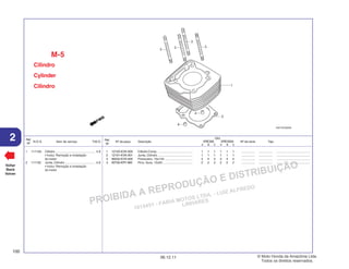 PROIBIDA A REPRODUÇÃO E DISTRIBUIÇÃO
1015451 - FARIA MOTOS LTDA. - LUIZ ALFREDO
LINHARES
© Moto Honda da Amazônia Ltda.
Todos os direitos reservados.
100
06.12.11
2 N.O.S. Item de serviço T.M.O.
Ref.
Nº
Voltar
Back
Volver
Ref.
Nº
Nº da peça Descrição Nº de série Tipo
Qtd.
XRE300 XRE300A
A B C A B C
Cilindro
Cylinder
Cilindro
M-5
1 12100-KVK-900 Cilindro Comp. ........................................ 1 1 1 1 1 1 ................ ................ .......................................
2 12191-KVK-901 Junta, Cilindro ........................................ 1 1 1 1 1 1 ................ ................ .......................................
3 90032-KVK-900 Prisioneiro, 10x143 ................................ 4 4 4 4 4 4 ................ ................ .......................................
4 90706-KPF-960 Pino, Guia, 12x20 .................................. 2 2 2 2 2 2 ................ ................ .......................................
1 1111A5 Cilindro .............................................. 4,9
• Inclui: Remoção e instalação
do motor
2 111102 Junta, Cilindro ................................... 4,8
• Inclui: Remoção e instalação
do motor
 