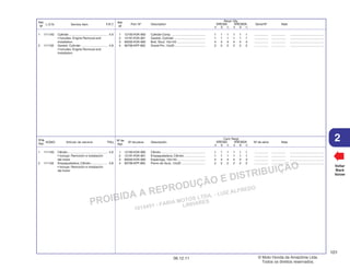 PROIBIDA A REPRODUÇÃO E DISTRIBUIÇÃO
1015451 - FARIA MOTOS LTDA. - LUIZ ALFREDO
LINHARES
© Moto Honda da Amazônia Ltda.
Todos os direitos reservados.
101
06.12.11
2
L.O.N. Service Item F.R.T.
Ref.
Nº
N.O.M.O. Artículo de servicio THLL
Nºde
Ref.
Voltar
Back
Volver
Nº de
Ref.
Ref.
Nº
Nº de pieza Descripción Nº de série Nota
Cant. Reqd
XRE300 XRE300A
A B C A B C
Part. Nº Description Serial Nº Note
Reqd. Qty.
XRE300 XRE300A
A B C A B C
1 12100-KVK-900 Cylinder Comp. ....................................... 1 1 1 1 1 1 ................ ................ .......................................
2 12191-KVK-901 Gasket, Cylinder .................................... 1 1 1 1 1 1 ................ ................ .......................................
3 90032-KVK-900 Bolt, Stud, 10x143 ................................. 4 4 4 4 4 4 ................ ................ .......................................
4 90706-KPF-960 Dowel Pin, 12x20 ................................... 2 2 2 2 2 2 ................ ................ .......................................
1 1111A5 Cylinder ............................................. 4.9
• Includes: Engine Removal and
Installation
2 111102 Gasket, Cylinder ............................... 4.8
• Includes: Engine Removal and
Installation
1 12100-KVK-900 Cilindro ................................................... 1 1 1 1 1 1 ................ ................ .......................................
2 12191-KVK-901 Empaquetadura, Cilindro ........................ 1 1 1 1 1 1 ................ ................ .......................................
3 90032-KVK-900 Espárrago, 10x143................................. 4 4 4 4 4 4 ................ ................ .......................................
4 90706-KPF-960 Perno de Guía, 12x20 ............................ 2 2 2 2 2 2 ................ ................ .......................................
1 1111A5 Cilindro .............................................. 4,9
• Incluye: Remoción e instalación
del motor
2 111102 Empaquetadura, Cilindro ................... 4,8
• Incluye: Remoción e instalación
del motor
 
