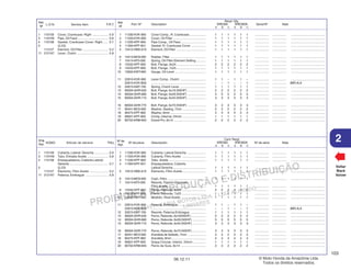 PROIBIDA A REPRODUÇÃO E DISTRIBUIÇÃO
1015451 - FARIA MOTOS LTDA. - LUIZ ALFREDO
LINHARES
© Moto Honda da Amazônia Ltda.
Todos os direitos reservados.
103
06.12.11
2
L.O.N. Service Item F.R.T.
Ref.
Nº
N.O.M.O. Artículo de servicio THLL
Nºde
Ref.
Voltar
Back
Volver
Nº de
Ref.
Ref.
Nº
Nº de pieza Descripción Nº de série Nota
Cant. Reqd
XRE300 XRE300A
A B C A B C
Part. Nº Description Serial Nº Note
Reqd. Qty.
XRE300 XRE300A
A B C A B C
1 11330-KVK-900 Cover Comp., R. Crankcase ................... 1 1 1 1 1 1 ................ ................ .......................................
2 11333-KVK-900 Cover, Oil Filter ...................................... 1 1 1 1 1 1 ................ ................ .......................................
3 11335-KPF-900 Pipe Comp., Oil Pass ............................. 1 1 1 1 1 1 ................ ................ .......................................
4 11394-KPF-901 Gasket, R. Crankcase Cover ................. 1 1 1 1 1 1 ................ ................ .......................................
5 15412-HM5-A10 Element, Oil Filter .................................. 1 1 1 1 1 1 ................ ................ .......................................
6 15413-MC8-000 Rubber, Filter ......................................... 1 1 1 1 1 1 ................ ................ .......................................
7 15414-KF0-000 Spring, Oil Filter Element Setting ........... 1 1 1 1 1 1 ................ ................ .......................................
8 15532-KPF-900 Bolt, Flange, 8x24 .................................. 2 2 2 2 2 2 ................ ................ .......................................
9 15533-KPF-900 Bolt, Flange, 7x25 .................................. 1 1 1 1 1 1 ................ ................ .......................................
10 15650-KWT-900 Gauge, Oil Level .................................... 1 1 1 1 1 1 ................ ................ .......................................
11 22810-KVK-900 Lever Comp., Clutch .............................. 1 1 – 1 1 – ................ ................ .......................................
22810-KVK-B00 ............................................................... – – 1 – – 1 ................ ................ 3BR,4LA
12 22815-KM7-700 Spring, Clutch Lever .............................. 1 1 1 1 1 1 ................ ................ .......................................
13 90004-GHR-630 Bolt, Flange, 6x16 (NSHF) ..................... 2 2 2 2 2 2 ................ ................ .......................................
14 90004-GHR-680 Bolt, Flange, 6x28 (NSHF) ..................... 5 5 5 5 5 5 ................ ................ .......................................
15 90004-GHR-710 Bolt, Flange, 6x40 (NSHF) ..................... 3 3 3 3 3 3 ................ ................ .......................................
16 90004-GHR-770 Bolt, Flange, 6x70 (NSHF) ..................... 3 3 3 3 3 3 ................ ................ .......................................
17 90441-MC0-000 Washer, Sealing, 7mm ........................... 2 2 2 2 2 2 ................ ................ .......................................
18 90475-KPF-960 Washer, 8mm ......................................... 4 4 4 4 4 4 ................ ................ .......................................
19 90601-KPF-900 Circlip, Internal, 24mm ........................... 1 1 1 1 1 1 ................ ................ .......................................
20 90702-KRM-840 Dowel Pin, 8x14 ..................................... 2 2 2 2 2 2 ................ ................ .......................................
1 110159 Cover, Crankcase: Right .................. 0.9
3 1101H9 Pipe, Oil Feed ................................... 0.8
4 110158 Gasket, Crankcase Cover: Right ...... 0.7
5 (2,23)
113127 Element, Oil Filter ............................. 0.2
11 2121A7 Lever, Clutch .................................... 0.8
1 11330-KVK-900 Cubierta, Lateral Derecha ...................... 1 1 1 1 1 1 ................ ................ .......................................
2 11333-KVK-900 Cubierta, Filtro Aceite ............................ 1 1 1 1 1 1 ................ ................ .......................................
3 11335-KPF-900 Tubo, Aceite ........................................... 1 1 1 1 1 1 ................ ................ .......................................
4 11394-KPF-901 Empaquetadura, Cubierta
Lateral Derecha ...................................... 1 1 1 1 1 1 ................ ................ .......................................
5 15412-HM5-A10 Elemento, Filtro Aceite ........................... 1 1 1 1 1 1 ................ ................ .......................................
6 15413-MC8-000 Cojín, Filtro ............................................ 1 1 1 1 1 1 ................ ................ .......................................
7 15414-KF0-000 Resorte, Fijación Elemento
Filtro Aceite ............................................ 1 1 1 1 1 1 ................ ................ .......................................
8 15532-KPF-900 Perno, Reborde, 8x24 ............................ 2 2 2 2 2 2 ................ ................ .......................................
9 15533-KPF-900 Perno, Reborde, 7x25 ............................ 1 1 1 1 1 1 ................ ................ .......................................
10 15650-KWT-900 Medidor, Nivel Aceite ............................. 1 1 1 1 1 1 ................ ................ .......................................
11 22810-KVK-900 Palanca, Embrague ................................ 1 1 – 1 1 – ................ ................ .......................................
22810-KVK-B00 ............................................................... – – 1 – – 1 ................ ................ 3BR,4LA
12 22815-KM7-700 Resorte, Palanca Embrague .................. 1 1 1 1 1 1 ................ ................ .......................................
13 90004-GHR-630 Perno, Reborde, 6x16(NSHF) ................. 2 2 2 2 2 2 ................ ................ .......................................
14 90004-GHR-680 Perno, Reborde, 6x28 (NSHF) ................ 5 5 5 5 5 5 ................ ................ .......................................
15 90004-GHR-710 Perno, Reborde, 6x40 (NSHF) ................ 3 3 3 3 3 3 ................ ................ .......................................
16 90004-GHR-770 Perno, Reborde, 6x70 (NSHF) ................ 3 3 3 3 3 3 ................ ................ .......................................
17 90441-MC0-000 Arandela de Sellado, 7mm ..................... 2 2 2 2 2 2 ................ ................ .......................................
18 90475-KPF-960 Arandela, 8mm ....................................... 4 4 4 4 4 4 ................ ................ .......................................
19 90601-KPF-900 Grapa Circular, Interior, 24mm ............... 1 1 1 1 1 1 ................ ................ .......................................
20 90702-KRM-840 Perno de Guía, 8x14 ............................. 2 2 2 2 2 2 ................ ................ .......................................
1 110159 Cubierta, Lateral: Derecha ................ 0,9
3 1101H9 Tubo, Entrada Aceite ........................ 0,8
4 110158 Empaquetadura, Cubierta Lateral:
Derecha ............................................ 0,7
5 (2,23)
113127 Elemento, Filtro Aceite ..................... 0,2
11 2121A7 Palanca, Embrague .......................... 0,8
 