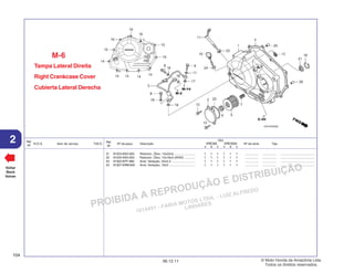 PROIBIDA A REPRODUÇÃO E DISTRIBUIÇÃO
1015451 - FARIA MOTOS LTDA. - LUIZ ALFREDO
LINHARES
© Moto Honda da Amazônia Ltda.
Todos os direitos reservados.
104
06.12.11
2 N.O.S. Item de serviço T.M.O.
Ref.
Nº
Voltar
Back
Volver
Ref.
Nº
Nº da peça Descrição Nº de série Tipo
Qtd.
XRE300 XRE300A
A B C A B C
21 91203-KK0-003 Retentor, Óleo, 14x22x5 ........................ 1 1 1 1 1 1 ................ ................ .......................................
22 91204-KK0-003 Retentor, Óleo, 12x18x5 (ARAI) ............ 1 1 1 1 1 1 ................ ................ .......................................
23 91302-KPF-960 Anel, Vedação, 54x2,4 ........................... 1 1 1 1 1 1 ................ ................ .......................................
24 91307-KRM-840 Anel, Vedação, 18x3 .............................. 1 1 1 1 1 1 ................ ................ .......................................
Tampa Lateral Direita
Right Crankcase Cover
Cubierta Lateral Derecha
M-6
 