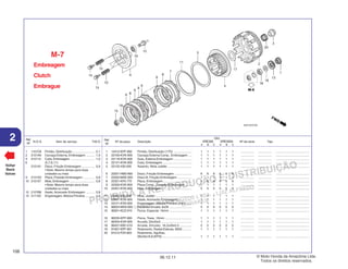 PROIBIDA A REPRODUÇÃO E DISTRIBUIÇÃO
1015451 - FARIA MOTOS LTDA. - LUIZ ALFREDO
LINHARES
© Moto Honda da Amazônia Ltda.
Todos os direitos reservados.
106
06.12.11
2 N.O.S. Item de serviço T.M.O.
Ref.
Nº
Voltar
Back
Volver
Ref.
Nº
Nº da peça Descrição Nº de série Tipo
Qtd.
XRE300 XRE300A
A B C A B C
Embreagem
Clutch
Embrague
M-7
1 14312-KPF-900 Pinhão, Distribuição (17D) ..................... 1 1 1 1 1 1 ................ ................ .......................................
2 22100-KVK-900 Carcaça Externa Comp., Embreagem .... 1 1 1 1 1 1 ................ ................ .......................................
3 22116-KVK-900 Guia, Externa Embreagem ..................... 1 1 1 1 1 1 ................ ................ .......................................
4 22121-KVK-900 Cubo, Embreagem .................................. 1 1 1 1 1 1 ................ ................ .......................................
5 22125-435-000 Assento, Mola Judder ............................ 1 1 1 1 1 1 ................ ................ .......................................
6 22201-HM3-A60 Disco, Fricção Embreagem .................... 6 6 6 6 6 6 ................ ................ .......................................
7 22202-MAE-000 Disco B, Fricção Embreagem ................. 1 1 1 1 1 1 ................ ................ .......................................
8 22321-KF0-770 Placa, Embreagem ................................. 6 6 6 6 6 6 ................ ................ .......................................
9 22350-KVK-900 Placa Comp., Pressão Embreagem........ 1 1 1 1 1 1 ................ ................ .......................................
10 22401-KVK-900 Mola, Embreagem .................................. 5 5 5 5 5 5 ................ ................ .......................................
11 22402-435-000 Mola, Judder .......................................... 1 1 1 1 1 1 ................ ................ .......................................
12 22847-KVK-900 Haste, Acionador Embreagem ................ 1 1 1 1 1 1 ................ ................ .......................................
13 23121-KVK-900 Engrenagem, Motora Primária (24D) ...... 1 1 1 1 1 1 ................ ................ .......................................
14 90024-MAS-000 Parafuso-arruela, 6x28 .......................... 5 5 5 5 5 5 ................ ................ .......................................
15 90201-KCZ-010 Porca, Especial, 16mm .......................... 1 1 1 1 1 1 ................ ................ .......................................
16 90235-KPF-900 Porca, Trava, 16mm ............................... 1 1 1 1 1 1 ................ ................ .......................................
17 90404-KVK-900 Arruela, 20x40x2 .................................... 1 1 1 1 1 1 ................ ................ .......................................
18 90431-KM1-010 Arruela, Encosto, 16,2x30x2,0 .............. 2 2 2 2 2 2 ................ ................ .......................................
19 91007-KPF-901 Rolamento, Radial Esferas, 6903 ........... 1 1 1 1 1 1 ................ ................ .......................................
20 91012-PZ4-003 Rolamento, Agulhas,
28x33x16,8 (NTN) .................................. 1 1 1 1 1 1 ................ ................ .......................................
1 1101C8 Pinhão, Distribuição .......................... 2,1
2 2121A0 Carcaça Externa, Embreagem .......... 1,0
4 212112 Cubo, Embreagem ............................ 1,0
6 (5,7,8,11)
2121A1 Disco, Fricção Embreagem ............... 0,9
• Nota: Mesmo tempo para duas
unidades ou mais
9 2121A3 Placa, Pressão Embreagem ............. 0,8
10 212107 Mola, Embreagem ............................. 0,8
• Nota: Mesmo tempo para duas
unidades ou mais
12 2121B6 Haste, Acionador Embreagem .......... 0,8
13 211105 Engrenagem, Motora Primária ........... 1,1
 