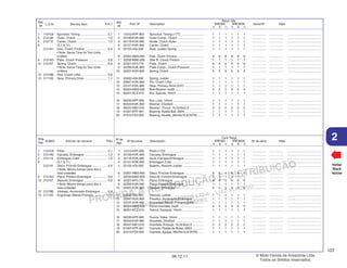 PROIBIDA A REPRODUÇÃO E DISTRIBUIÇÃO
1015451 - FARIA MOTOS LTDA. - LUIZ ALFREDO
LINHARES
© Moto Honda da Amazônia Ltda.
Todos os direitos reservados.
107
06.12.11
2
L.O.N. Service Item F.R.T.
Ref.
Nº
N.O.M.O. Artículo de servicio THLL
Nºde
Ref.
Voltar
Back
Volver
Nº de
Ref.
Ref.
Nº
Nº de pieza Descripción Nº de série Nota
Cant. Reqd
XRE300 XRE300A
A B C A B C
Part. Nº Description Serial Nº Note
Reqd. Qty.
XRE300 XRE300A
A B C A B C
1 14312-KPF-900 Sprocket, Timing (17T) ........................... 1 1 1 1 1 1 ................ ................ .......................................
2 22100-KVK-900 Outer Comp., Clutch .............................. 1 1 1 1 1 1 ................ ................ .......................................
3 22116-KVK-900 Guide, Clutch Outer ............................... 1 1 1 1 1 1 ................ ................ .......................................
4 22121-KVK-900 Center, Clutch ........................................ 1 1 1 1 1 1 ................ ................ .......................................
5 22125-435-000 Seat, Judder Spring ............................... 1 1 1 1 1 1 ................ ................ .......................................
6 22201-HM3-A60 Disk, Clutch Friction ............................... 6 6 6 6 6 6 ................ ................ .......................................
7 22202-MAE-000 Disk B, Clutch Friction ........................... 1 1 1 1 1 1 ................ ................ .......................................
8 22321-KF0-770 Plate, Clutch .......................................... 6 6 6 6 6 6 ................ ................ .......................................
9 22350-KVK-900 Plate Comp., Clutch Pressure ................ 1 1 1 1 1 1 ................ ................ .......................................
10 22401-KVK-900 Spring, Clutch ........................................ 5 5 5 5 5 5 ................ ................ .......................................
11 22402-435-000 Spring, Judder ....................................... 1 1 1 1 1 1 ................ ................ .......................................
12 22847-KVK-900 Pin, Clutch Lifter .................................... 1 1 1 1 1 1 ................ ................ .......................................
13 23121-KVK-900 Gear, Primary Drive (24T) ...................... 1 1 1 1 1 1 ................ ................ .......................................
14 90024-MAS-000 Bolt-Washer, 6x28 ................................. 5 5 5 5 5 5 ................ ................ .......................................
15 90201-KCZ-010 Nut, Special, 16mm ................................ 1 1 1 1 1 1 ................ ................ .......................................
16 90235-KPF-900 Nut, Lock, 16mm .................................... 1 1 1 1 1 1 ................ ................ .......................................
17 90404-KVK-900 Washer, 20x40x2 ................................... 1 1 1 1 1 1 ................ ................ .......................................
18 90431-KM1-010 Washer, Thrust, 16.2x30x2.0 ................ 2 2 2 2 2 2 ................ ................ .......................................
19 91007-KPF-901 Bearing, Radial Ball, 6903 ...................... 1 1 1 1 1 1 ................ ................ .......................................
20 91012-PZ4-003 Bearing, Needle, 28x33x16.8 (NTN) ....... 1 1 1 1 1 1 ................ ................ .......................................
1 1101C8 Sprocket, Timing ............................... 2.1
2 2121A0 Outer, Clutch .................................... 1.0
4 212112 Center, Clutch ................................... 1.0
6 (5,7,8,11)
2121A1 Disc, Clutch Friction ......................... 0.9
• Note: Same Time for Two Units
or More
9 2121A3 Plate, Clutch Pressure ..................... 0.8
10 212107 Spring, Clutch ................................... 0.8
• Note: Same Time for Two Units
or More
12 2121B6 Rod, Clutch Lifter .............................. 0.8
13 211105 Gear, Primary Drive .......................... 1.1
1 14312-KPF-900 Piñón (17D) ............................................ 1 1 1 1 1 1 ................ ................ .......................................
2 22100-KVK-900 Carcasa, Embrague ............................... 1 1 1 1 1 1 ................ ................ .......................................
3 22116-KVK-900 Guía, Carcasa Embrague....................... 1 1 1 1 1 1 ................ ................ .......................................
4 22121-KVK-900 Embrague, Cubo .................................... 1 1 1 1 1 1 ................ ................ .......................................
5 22125-435-000 Asiento, Resorte Judder ........................ 1 1 1 1 1 1 ................ ................ .......................................
6 22201-HM3-A60 Disco, Fricción Embrague ...................... 6 6 6 6 6 6 ................ ................ .......................................
7 22202-MAE-000 Disco B, Fricción Embrague ................... 1 1 1 1 1 1 ................ ................ .......................................
8 22321-KF0-770 Placa, Embrague .................................... 6 6 6 6 6 6 ................ ................ .......................................
9 22350-KVK-900 Placa, Presión Embrague....................... 1 1 1 1 1 1 ................ ................ .......................................
10 22401-KVK-900 Resorte, Embrague ................................ 5 5 5 5 5 5 ................ ................ .......................................
11 22402-435-000 Resorte, Judder ..................................... 1 1 1 1 1 1 ................ ................ .......................................
12 22847-KVK-900 Pasador, Accionador Embrague ............. 1 1 1 1 1 1 ................ ................ .......................................
13 23121-KVK-900 Engranaje, Mando Primario (24D) ........... 1 1 1 1 1 1 ................ ................ .......................................
14 90024-MAS-000 Perno-arandela, 6x28 ............................. 5 5 5 5 5 5 ................ ................ .......................................
15 90201-KCZ-010 Tuerca, Especial, 16mm ......................... 1 1 1 1 1 1 ................ ................ .......................................
16 90235-KPF-900 Tuerca, Traba, 16mm .............................. 1 1 1 1 1 1 ................ ................ .......................................
17 90404-KVK-900 Arandela, 20x40x2 ................................. 1 1 1 1 1 1 ................ ................ .......................................
18 90431-KM1-010 Arandela, Empuje, 16,2x30x2,0 ............. 2 2 2 2 2 2 ................ ................ .......................................
19 91007-KPF-901 Cojinete, Radial de Bolas, 6903 ............. 1 1 1 1 1 1 ................ ................ .......................................
20 91012-PZ4-003 Cojinete, Agujas, 28x33x16,8 (NTN) ...... 1 1 1 1 1 1 ................ ................ .......................................
1 1101C8 Piñón ................................................ 2,1
2 2121A0 Carcasa, Embrague .......................... 1,0
4 212112 Embrague, Cubo ............................... 1,0
6 (5,7,8,11)
2121A1 Disco, Fricción Embrague ................. 0,9
• Nota: Mismo tiempo para dos o
más unidades
9 2121A3 Placa, Presión Embrague ................. 0,8
10 212107 Resorte, Embrague ........................... 0,8
• Nota: Mismo tiempo para dos o
más unidades
12 2121B6 Vástago, Accionador Embrague ....... 0,8
13 211105 Engranaje, Mando Primario ............... 1,1
 
