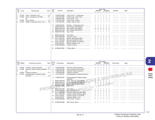 PROIBIDA A REPRODUÇÃO E DISTRIBUIÇÃO
1015451 - FARIA MOTOS LTDA. - LUIZ ALFREDO
LINHARES
© Moto Honda da Amazônia Ltda.
Todos os direitos reservados.
111
06.12.11
2
L.O.N. Service Item F.R.T.
Ref.
Nº
N.O.M.O. Artículo de servicio THLL
Nºde
Ref.
Voltar
Back
Volver
Nº de
Ref.
Ref.
Nº
Nº de pieza Descripción Nº de série Nota
Cant. Reqd
XRE300 XRE300A
A B C A B C
Part. Nº Description Serial Nº Note
Reqd. Qty.
XRE300 XRE300A
A B C A B C
1 11340-KVK-900 Cover Comp., L. Crankcase ................... 1 1 1 1 1 1 ................ ................ .......................................
2 11352-KVK-900 Guide Comp., Drive Chain ...................... 1 1 1 1 1 1 ................ ................ .......................................
3 11360-KWT-900 Cover Comp., L. Rr. ................................ 1 1 1 1 1 1 ................ ................ .......................................
4 11370-KVK-900 Cover Comp., Starter ............................. 1 1 1 1 1 1 ................ ................ .......................................
5 11377-KVK-901 Gasket, Starter Cover ............................ 1 1 1 1 1 1 ................ ................ .......................................
6 11395-KVK-901 Gasket, L. Crankcase Cover.................. 1 1 1 1 1 1 ................ ................ .......................................
7 90004-GHR-670 Bolt, Flange, 6x25 (NSHF) ..................... 1 1 1 1 1 1 ................ ................ .......................................
8 90004-GHR-700 Bolt, Flange, 6x35 (NSHF) ..................... 6 6 6 6 6 6 ................ ................ .......................................
9 90004-GHR-760 Bolt, Flange, 6x65 (NSHF) ..................... 7 7 7 7 7 7 ................ ................ .......................................
10 90084-KPS-900 Cap, 14mm ............................................. 1 1 1 1 1 1 ................ ................ .......................................
11 90087-KSS-900 Cap, 30mm ............................................. 1 1 1 1 1 1 ................ ................ .......................................
12 90702-KRM-840 Dowel Pin, 8x14 ..................................... 4 4 4 4 4 4 ................ ................ .......................................
13 91011-GCE-D61 Bearing, Radial Ball, 6000 ...................... 1 1 1 1 1 1 ................ ................ .......................................
91011-GCE-D62 Bearing, Radial Ball, 6000 ...................... 1 1 1 1 1 1 ................ ................ .......................................
14 91021-148-004 Bearing, Needle, 1010 (NTN).................. 1 1 1 1 1 1 ................ ................ .......................................
91022-KPF-961 Bearing, Needle, 1010 ............................ 1 1 1 1 1 1 ................ ................ .......................................
15 91303-KRM-840 O-Ring, 13.8x2.5 .................................... 1 1 1 1 1 1 ................ ................ .......................................
16 91356-KSS-900 O-Ring, 30mm ........................................ 1 1 1 1 1 1 ................ ................ .......................................
1 1101A6 Cover, Crankcase: Left .................... 0.7
3 1101B0 Cover, Crankcase: Left Rear ............ 0.1
4 (5)
1101B3 Cover, Starter ................................... 0.1
6 1101A3 Gasket, Crankcase Cover: Left ........ 0.6
1 11340-KVK-900 Cubierta, Lateral Izquierda ..................... 1 1 1 1 1 1 ................ ................ .......................................
2 11352-KVK-900 Guía, Cadena de Transmisión ................ 1 1 1 1 1 1 ................ ................ .......................................
3 11360-KWT-900 Cubierta, Trasera Izquierda .................... 1 1 1 1 1 1 ................ ................ .......................................
4 11370-KVK-900 Cubierta, Arranque ................................. 1 1 1 1 1 1 ................ ................ .......................................
5 11377-KVK-901 Empaquetadura, Cubierta Arranque ....... 1 1 1 1 1 1 ................ ................ .......................................
6 11395-KVK-901 Empaquetadura, Cubierta Lateral
Izquierda ................................................ 1 1 1 1 1 1 ................ ................ .......................................
7 90004-GHR-670 Perno, Reborde, 6x25 (NSHF) ................ 1 1 1 1 1 1 ................ ................ .......................................
8 90004-GHR-700 Perno, Reborde, 6x35 (NSHF) ................ 6 6 6 6 6 6 ................ ................ .......................................
9 90004-GHR-760 Perno, Reborde, 6x65 (NSHF) ................ 7 7 7 7 7 7 ................ ................ .......................................
10 90084-KPS-900 Tapa, 14mm ............................................ 1 1 1 1 1 1 ................ ................ .......................................
11 90087-KSS-900 Tapa, 30mm ............................................ 1 1 1 1 1 1 ................ ................ .......................................
12 90702-KRM-840 Perno de Guía, 8x14 ............................. 4 4 4 4 4 4 ................ ................ .......................................
13 91011-GCE-D61 Cojinete, Radial de Bolas, 6000 ............. 1 1 1 1 1 1 ................ ................ .......................................
91011-GCE-D62 Cojinete, Radial de Bolas, 6000 ............. 1 1 1 1 1 1 ................ ................ .......................................
14 91021-148-004 Cojinete, Agujas, 1010 (NTN) ................. 1 1 1 1 1 1 ................ ................ .......................................
91022-KPF-961 Cojinete, Agujas, 1010 ........................... 1 1 1 1 1 1 ................ ................ .......................................
15 91303-KRM-840 Anillo Tórico, 13,8x2,5 ........................... 1 1 1 1 1 1 ................ ................ .......................................
16 91356-KSS-900 Anillo Tórico, 30mm ................................ 1 1 1 1 1 1 ................ ................ .......................................
1 1101A6 Cubierta, Lateral: Izquierda .............. 0,7
3 1101B0 Cubierta, Lateral:Trasera Izquierda . 0,1
4 (5)
1101B3 Cubierta, Arranque ............................ 0,1
6 1101A3 Empaquetadura, Cubierta Lateral:
Izquierda ........................................... 0,6
 
