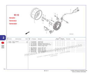 PROIBIDA A REPRODUÇÃO E DISTRIBUIÇÃO
1015451 - FARIA MOTOS LTDA. - LUIZ ALFREDO
LINHARES
© Moto Honda da Amazônia Ltda.
Todos os direitos reservados.
112
06.12.11
2 N.O.S. Item de serviço T.M.O.
Ref.
Nº
Voltar
Back
Volver
Ref.
Nº
Nº da peça Descrição Nº de série Tipo
Qtd.
XRE300 XRE300A
A B C A B C
Gerador
Generator
Generador
M-10
1 31110-KVK-901 Volante Comp. ........................................ 1 1 1 1 1 1 ................ ................ .......................................
2 31120-KWT-901 Estator Comp. ........................................ 1 1 1 1 1 1 ................ ................ .......................................
3 32111-KVK-900 Braçadeira, Fiação Gerador C.A. ........... 1 1 1 1 1 1 ................ ................ .......................................
4 32112-KVK-900 Braçadeira, Fiação Gerador Pulsos ....... 1 1 1 1 1 1 ................ ................ .......................................
5 90023-MA6-000 Parafuso, Flange, 12x45 ........................ 1 1 1 1 1 1 ................ ................ .......................................
6 90071-ME9-000 Parafuso, Allen, 6x15 ............................ 1 1 1 1 1 1 ................ ................ .......................................
7 90085-KVK-900 Parafuso, Torx, 7mm .............................. 6 6 6 6 6 6 ................ ................ .......................................
8 90089-KCZ-000 Parafuso, Allen, 5x14 ............................ 2 2 2 2 2 2 ................ ................ .......................................
9 90116-375-000 Parafuso, Allen, 6x38 ............................ 3 3 3 3 3 3 ................ ................ .......................................
10 90504-KPF-900 Arruela, 12,5x26x4,3 ............................. 1 1 1 1 1 1 ................ ................ .......................................
1 613105 Rotor ou Volante ............................... 0,9
2 6131A3 Estator .............................................. 0,9
 