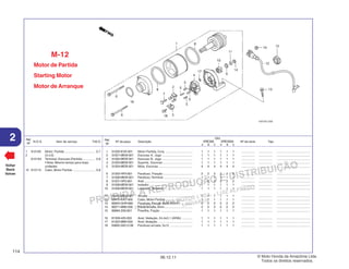 PROIBIDA A REPRODUÇÃO E DISTRIBUIÇÃO
1015451 - FARIA MOTOS LTDA. - LUIZ ALFREDO
LINHARES
© Moto Honda da Amazônia Ltda.
Todos os direitos reservados.
114
06.12.11
2 N.O.S. Item de serviço T.M.O.
Ref.
Nº
Voltar
Back
Volver
Ref.
Nº
Nº da peça Descrição Nº de série Tipo
Qtd.
XRE300 XRE300A
A B C A B C
Motor de Partida
Starting Motor
Motor de Arranque
M-12
1 31200-KVK-901 Motor Partida, Conj. ............................... 1 1 1 1 1 1 ................ ................ .......................................
2 31201-MEW-921 Escovas A, Jogo ................................... 1 1 1 1 1 1 ................ ................ .......................................
3 31202-MEW-921 Escovas B, Jogo ................................... 1 1 1 1 1 1 ................ ................ .......................................
4 31203-MEW-921 Suporte, Escovas .................................. 1 1 1 1 1 1 ................ ................ .......................................
5 31204-MEW-921 Mola, Escovas ....................................... 4 4 4 4 4 4 ................ ................ .......................................
6 31205-HP5-601 Parafuso, Fixação .................................. 2 2 2 2 2 2 ................ ................ .......................................
7 31206-MEW-921 Parafuso,Terminal ................................. 1 1 1 1 1 1 ................ ................ .......................................
8 31207-HP5-601 Anel ........................................................ 2 2 2 2 2 2 ................ ................ .......................................
9 31208-MEW-921 Isolador .................................................. 1 1 1 1 1 1 ................ ................ .......................................
10 31209-MEW-921 Limitador,Terminal ................................. 1 1 1 1 1 1 ................ ................ .......................................
11 31210-MEW-921 Arruela ................................................... 1 1 1 1 1 1 ................ ................ .......................................
12 32410-KWT-900 Cabo, Motor Partida ............................... 1 1 1 1 1 1 ................ ................ .......................................
13 90004-GHR-680 Parafuso, Flange, 6x28 (NSHF) ............. 2 2 2 2 2 2 ................ ................ .......................................
14 90071-MB0-000 Porca-arruela, 6mm ................................ 2 2 2 2 2 2 ................ ................ .......................................
15 90684-ZA0-601 Presilha, Fiação ..................................... 1 1 1 1 1 1 ................ ................ .......................................
16 91309-425-003 Anel, Vedação, 24,4x3,1 (ARAI) ............ 1 1 1 1 1 1 ................ ................ .......................................
17 91320-MB0-000 Anel, Vedação ........................................ 1 1 1 1 1 1 ................ ................ .......................................
18 93892-05012-08 Parafuso-arruela, 5x12 .......................... 1 1 1 1 1 1 ................ ................ .......................................
1 612105 Motor, Partida ................................... 0,7
2 (3,4,5)
6121A4 Terminal, Escovas (Partida) .............. 0,8
• Nota: Mesmo tempo para duas
unidades
12 612115 Cabo, Motor Partida .......................... 0,8
 