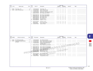 PROIBIDA A REPRODUÇÃO E DISTRIBUIÇÃO
1015451 - FARIA MOTOS LTDA. - LUIZ ALFREDO
LINHARES
© Moto Honda da Amazônia Ltda.
Todos os direitos reservados.
117
06.12.11
2
L.O.N. Service Item F.R.T.
Ref.
Nº
N.O.M.O. Artículo de servicio THLL
Nºde
Ref.
Voltar
Back
Volver
Nº de
Ref.
Ref.
Nº
Nº de pieza Descripción Nº de série Nota
Cant. Reqd
XRE300 XRE300A
A B C A B C
Part. Nº Description Serial Nº Note
Reqd. Qty.
XRE300 XRE300A
A B C A B C
1 15100-KVK-900 Pump Assy., Oil ..................................... 1 1 1 1 1 1 ................ ................ .......................................
2 15122-KPF-900 Rotor, Oil Pump Outer ............................ 1 1 1 1 1 1 ................ ................ .......................................
3 15123-KPF-900 Rotor, Oil Pump Inner ............................ 1 1 1 1 1 1 ................ ................ .......................................
4 15130-KVK-900 Gear Comp., Oil Pump Driven (32T) ....... 1 1 1 1 1 1 ................ ................ .......................................
5 90004-GHR-660 Bolt, Flange, 6x22 (NSHF) ..................... 1 1 1 1 1 1 ................ ................ .......................................
6 90004-GHR-700 Bolt, Flange, 6x35 (NSHF) ..................... 1 1 1 1 1 1 ................ ................ .......................................
7 90004-GHR-790 Bolt, Flange, 6x80 (NSHF) ..................... 1 1 1 1 1 1 ................ ................ .......................................
8 90040-GHR-660 Bolt, Flange, 6x16 .................................. 3 3 3 3 3 3 ................ ................ .......................................
96001-06016-00 Bolt, Flange, 6x16 .................................. 3 3 3 3 3 3 ................ ................ .......................................
9 90702-KRM-840 Dowel Pin, 8x14 ..................................... 2 2 2 2 2 2 ................ ................ .......................................
10 90703-KRM-840 Dowel Pin, 10x12 ................................... 1 1 1 1 1 1 ................ ................ .......................................
11 90707-KPF-960 Dowel Pin, 4x6.5 .................................... 2 2 2 2 2 2 ................ ................ .......................................
94303-04065 Pin C, Dowel, 4x6.5 ............................... 2 2 2 2 2 2 ................ ................ .......................................
12 91303-KPF-960 Gasket, Rubber ...................................... 1 1 1 1 1 1 ................ ................ .......................................
1 113105 Pump Assy., Oil ................................ 1.2
4 1131C4 Gear, Oil Pump Driven ...................... 0.7
1 15100-KVK-900 Ens. Bomba de Aceite ............................ 1 1 1 1 1 1 ................ ................ .......................................
2 15122-KPF-900 Rotor, Exterior Bomba de Aceite ........... 1 1 1 1 1 1 ................ ................ .......................................
3 15123-KPF-900 Rotor, Interior Bomba de Aceite ............. 1 1 1 1 1 1 ................ ................ .......................................
4 15130-KVK-900 Engranaje, Mandado Bomba
de Aceite (32D) ...................................... 1 1 1 1 1 1 ................ ................ .......................................
5 90004-GHR-660 Perno, Reborde, 6x22 (NSHF) ................ 1 1 1 1 1 1 ................ ................ .......................................
6 90004-GHR-700 Perno, Reborde, 6x35 (NSHF) ................ 1 1 1 1 1 1 ................ ................ .......................................
7 90004-GHR-790 Perno, Reborde, 6x80 (NSHF) ................ 1 1 1 1 1 1 ................ ................ .......................................
8 90040-GHR-660 Perno, Reborde, 6x16 ............................ 3 3 3 3 3 3 ................ ................ .......................................
96001-06016-00 Perno, Reborde, 6x16 ............................ 3 3 3 3 3 3 ................ ................ .......................................
9 90702-KRM-840 Perno de Guía, 8x14 ............................. 2 2 2 2 2 2 ................ ................ .......................................
10 90703-KRM-840 Perno de Guía, 10x12 ............................ 1 1 1 1 1 1 ................ ................ .......................................
11 90707-KPF-960 Perno de Guía, 4x6,5 ............................ 2 2 2 2 2 2 ................ ................ .......................................
94303-04065 Perno de Guía C, 4x6,5 ......................... 2 2 2 2 2 2 ................ ................ .......................................
12 91303-KPF-960 Empaquetadura, Goma .......................... 1 1 1 1 1 1 ................ ................ .......................................
1 113105 Ens. Bomba de Aceite ...................... 1,2
4 1131C4 Engranaje, Mandado Bomba
de Aceite .......................................... 0,7
 