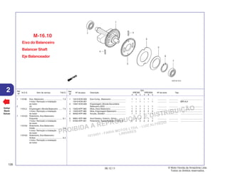 PROIBIDA A REPRODUÇÃO E DISTRIBUIÇÃO
1015451 - FARIA MOTOS LTDA. - LUIZ ALFREDO
LINHARES
© Moto Honda da Amazônia Ltda.
Todos os direitos reservados.
126
06.12.11
2 N.O.S. Item de serviço T.M.O.
Ref.
Nº
Voltar
Back
Volver
Ref.
Nº
Nº da peça Descrição Nº de série Tipo
Qtd.
XRE300 XRE300A
A B C A B C
Eixo do Balanceiro
Balancer Shaft
Eje Balanceador
M-16.10
1 13410-KVK-900 Eixo Comp., Balanceiro .......................... 1 1 – 1 1 – ................ ................ .......................................
13410-KVK-901 ............................................................... – – 1 – – 1 ................ ................ 3BR,4LA
2 13421-KVK-900 Engrenagem, Movida Secundária
Balanceiro (35D) .................................... 1 1 1 1 1 1 ................ ................ .......................................
3 13423-KPF-960 Mola, Disco Balanceiro .......................... 1 1 1 1 1 1 ................ ................ .......................................
4 14333-KPF-960 Mola, Engrenagem Balanceiro ................ 2 2 2 2 2 2 ................ ................ .......................................
5 90402-KPF-960 Arruela, 32x58x1 .................................... 1 1 1 1 1 1 ................ ................ .......................................
6 90601-KPF-960 Anel Elástico, Externo, 32mm ................ 1 1 1 1 1 1 ................ ................ .......................................
7 91002-KPF-901 Rolamento, Radial Esferas, 13x37x12 ... 2 2 2 2 2 2 ................ ................ .......................................
1 110185 Eixo, Balanceiro ............................... 7,9
• Inclui: Remoção e instalação
do motor
2 (4)
1101L5 Engrenagem, Movida Balanceiro ...... 7,9
• Inclui: Remoção e instalação
do motor
7 1101G3 Rolamento, Eixo Balanceiro:
Esquerdo .......................................... 8,1
• Inclui: Remoção e instalação
do motor
1101G4 Rolamento, Eixo Balanceiro:
Direito ............................................... 7,3
• Inclui: Remoção e instalação
do motor
1101G5 Rolamento, Eixo Balanceiro:
Ambos .............................................. 8,3
• Inclui: Remoção e instalação
do motor
 