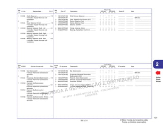 PROIBIDA A REPRODUÇÃO E DISTRIBUIÇÃO
1015451 - FARIA MOTOS LTDA. - LUIZ ALFREDO
LINHARES
© Moto Honda da Amazônia Ltda.
Todos os direitos reservados.
127
06.12.11
2
L.O.N. Service Item F.R.T.
Ref.
Nº
N.O.M.O. Artículo de servicio THLL
Nºde
Ref.
Voltar
Back
Volver
Nº de
Ref.
Ref.
Nº
Nº de pieza Descripción Nº de série Nota
Cant. Reqd
XRE300 XRE300A
A B C A B C
Part. Nº Description Serial Nº Note
Reqd. Qty.
XRE300 XRE300A
A B C A B C
1 13410-KVK-900 Shaft Comp., Balancer ........................... 1 1 – 1 1 – ................ ................ .......................................
13410-KVK-901 ............................................................... – – 1 – – 1 ................ ................ 3BR,4LA
2 13421-KVK-900 Gear, Balancer Sub Driven (35T) ........... 1 1 1 1 1 1 ................ ................ .......................................
3 13423-KPF-960 Spring, Balancer Disk ............................ 1 1 1 1 1 1 ................ ................ .......................................
4 14333-KPF-960 Spring, Balancer Gear ............................ 2 2 2 2 2 2 ................ ................ .......................................
5 90402-KPF-960 Washer, 32x58x1 ................................... 1 1 1 1 1 1 ................ ................ .......................................
6 90601-KPF-960 Circlip, External, 32mm .......................... 1 1 1 1 1 1 ................ ................ .......................................
7 91002-KPF-901 Bearing, Radial Ball, 13x37x12 .............. 2 2 2 2 2 2 ................ ................ .......................................
1 110185 Shaft, Balancer ................................. 7.9
• Includes: Engine Removal and
Installation
2 (4)
1101L5 Gear, Balancer Driven ...................... 7.9
• Includes: Engine Removal and
Installation
7 1101G3 Bearing, Balancer Shaft: Left ........... 8.1
• Includes: Engine Removal and
Installation
1101G4 Bearing, Balancer Shaft: Right ......... 7.3
• Includes: Engine Removal and
Installation
1101G5 Bearing, Balancer Shaft: Both .......... 8.3
• Includes: Engine Removal and
Installation
1 13410-KVK-900 Eje, Balanceador .................................... 1 1 – 1 1 – ................ ................ .......................................
13410-KVK-901 ............................................................... – – 1 – – 1 ................ ................ 3BR,4LA
2 13421-KVK-900 Engranaje, Mandado Secundario
Balanceador (35D) ................................. 1 1 1 1 1 1 ................ ................ .......................................
3 13423-KPF-960 Resorte, Disco Balanceador .................. 1 1 1 1 1 1 ................ ................ .......................................
4 14333-KPF-960 Resorte, Engranaje Balanceador ........... 2 2 2 2 2 2 ................ ................ .......................................
5 90402-KPF-960 Arandela, 32x58x1 ................................. 1 1 1 1 1 1 ................ ................ .......................................
6 90601-KPF-960 Grapa, Circular, Exterior, 32mm ............. 1 1 1 1 1 1 ................ ................ .......................................
7 91002-KPF-901 Cojinete, Radial de Bolas, 13x37x12 ..... 2 2 2 2 2 2 ................ ................ .......................................
1 110185 Eje, Balanceador .............................. 7,9
• Incluye: Remoción e instalación
del motor
2 (4)
1101L5 Engranaje, Mandado Balanceador .... 7,9
• Incluye: Remoción e instalación
del motor
7 1101G3 Cojinete, Eje Balanceador:
Izquierdo ........................................... 8,1
• Incluye: Remoción e instalación
del motor
1101G4 Cojinete, Eje Balanceador:
Derecho ............................................ 7,3
• Incluye: Remoción e instalación
del motor
1101G5 Cojinete, Eje Balanceador: Ambos ... 8,3
• Incluye: Remoción e instalación
del motor
 