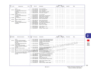 PROIBIDA A REPRODUÇÃO E DISTRIBUIÇÃO
1015451 - FARIA MOTOS LTDA. - LUIZ ALFREDO
LINHARES
© Moto Honda da Amazônia Ltda.
Todos os direitos reservados.
129
06.12.11
2
L.O.N. Service Item F.R.T.
Ref.
Nº
N.O.M.O. Artículo de servicio THLL
Nºde
Ref.
Voltar
Back
Volver
Nº de
Ref.
Ref.
Nº
Nº de pieza Descripción Nº de série Nota
Cant. Reqd
XRE300 XRE300A
A B C A B C
Part. Nº Description Serial Nº Note
Reqd. Qty.
XRE300 XRE300A
A B C A B C
1 24211-KVK-900 Fork, R. Gearshift .................................. 1 1 1 1 1 1 ................ ................ .......................................
2 24212-KVK-900 Fork, Center Gearshift ........................... 1 1 1 1 1 1 ................ ................ .......................................
3 24213-KVK-900 Fork, L. Gearshift ................................... 1 1 1 1 1 1 ................ ................ .......................................
4 24241-KCZ-000 Shaft, Gearshift Fork Guide ................... 1 1 1 1 1 1 ................ ................ .......................................
5 24300-KVK-900 Drum Comp., Gearshift .......................... 1 1 1 1 1 1 ................ ................ .......................................
6 24411-KCZ-000 Cam, Gearshift ....................................... 1 1 1 1 1 1 ................ ................ .......................................
7 24430-KK0-000 Stopper Comp., Gearshift Drum ............. 1 1 1 1 1 1 ................ ................ .......................................
8 24435-KCZ-000 Spring, Shift Drum Stopper .................... 1 1 1 1 1 1 ................ ................ .......................................
9 24610-KPF-900 Spindle Comp., Gearshift ....................... 1 1 1 1 1 1 ................ ................ .......................................
10 24624-MT3-000 Spring, Gearshift Reset ......................... 1 1 1 1 1 1 ................ ................ .......................................
11 24651-MAK-F00 Spring, Gearshift Return ........................ 1 1 1 1 1 1 ................ ................ .......................................
12 24652-028-000 Pin, Shift Return Spring ......................... 1 1 1 1 1 1 ................ ................ .......................................
13 90022-KRM-840 Pivot, Shift Drum Stopper Arm ............... 1 1 1 1 1 1 ................ ................ .......................................
14 90032-GHR-680 Bolt, Flange, 6x20 .................................. 1 1 1 1 1 1 ................ ................ .......................................
15 90417-KRM-840 Washer, Drum Stopper ........................... 1 1 1 1 1 1 ................ ................ .......................................
16 90606-KRM-840 Circlip, External, 14mm .......................... 2 2 2 2 2 2 ................ ................ .......................................
17 91101-KPF-960 Roller, 3x9.8 ........................................... 1 1 1 1 1 1 ................ ................ .......................................
18 91202-965-003 Oil Seal, 14x28x7 (ARAI) ....................... 1 1 1 1 1 1 ................ ................ .......................................
1 (2,3,4)
210112 Fork, Gearshift ................................. 7.3
• Includes: Engine Removal and
Installation
• Note: Same Time for Two Units
or More
5 2101A9 Drum, Gearshift ................................ 7.3
• Includes: Engine Removal and
Installation
6 2101B0 Cam, Shift Drum ............................... 0.8
7 (8)
210125 Stopper or Spring, Shift Drum ........... 0.8
9 (11)
210122 Spindle, Gearshift ............................. 7.2
• Includes: Engine Removal and
Installation
1 24211-KVK-900 Horquilla, Cambio Velocidades Derecha . 1 1 1 1 1 1 ................ ................ .......................................
2 24212-KVK-900 Horquilla, Cambio Velocidades Central ... 1 1 1 1 1 1 ................ ................ .......................................
3 24213-KVK-900 Horquilla, Cambio Velocidades
Izquierda ................................................ 1 1 1 1 1 1 ................ ................ .......................................
4 24241-KCZ-000 Eje, Guía Horquilla Cambio
Velocidades ............................................ 1 1 1 1 1 1 ................ ................ .......................................
5 24300-KVK-900 Tambor, CambioVelocidades .................. 1 1 1 1 1 1 ................ ................ .......................................
6 24411-KCZ-000 Excéntrica, CambioVelocidades ............ 1 1 1 1 1 1 ................ ................ .......................................
7 24430-KK0-000 Obturador,Tambor Cambio
Velocidades ............................................ 1 1 1 1 1 1 ................ ................ .......................................
8 24435-KCZ-000 Resorte, ObturadorTambor Cambio ....... 1 1 1 1 1 1 ................ ................ .......................................
9 24610-KPF-900 Eje, CambioVelocidades ........................ 1 1 1 1 1 1 ................ ................ .......................................
10 24624-MT3-000 Resorte, CambioVelocidades ................ 1 1 1 1 1 1 ................ ................ .......................................
11 24651-MAK-F00 Resorte, Retorno Cambio Velocidades ... 1 1 1 1 1 1 ................ ................ .......................................
12 24652-028-000 Perno, Resorte Retorno Cambio ............. 1 1 1 1 1 1 ................ ................ .......................................
13 90022-KRM-840 Pivote, Brazo Obturador Tambor
Cambio ................................................... 1 1 1 1 1 1 ................ ................ .......................................
14 90032-GHR-680 Perno, Reborde, 6x20 ............................ 1 1 1 1 1 1 ................ ................ .......................................
15 90417-KRM-840 Arandela, ObturadorTambor Cambio ...... 1 1 1 1 1 1 ................ ................ .......................................
16 90606-KRM-840 Grapa, Circular, Exterior, 14mm ............. 2 2 2 2 2 2 ................ ................ .......................................
17 91101-KPF-960 Rodillo, 3x9,8 ......................................... 1 1 1 1 1 1 ................ ................ .......................................
18 91202-965-003 Retén de Aceite, 14x28x7 (ARAI) .......... 1 1 1 1 1 1 ................ ................ .......................................
1 (2,3,4)
210112 Horquilla, Cambio Velocidades .......... 7,3
• Incluye: Remoción e instalación
del motor
• Nota: Mismo tiempo para dos o
más unidades
5 2101A9 Tambor, CambioVelocidades ............ 7,3
• Incluye: Remoción e instalación
del motor
6 2101B0 Excéntrica,Tambor Cambio .............. 0,8
7 (8)
210125 Obturador o Resorte,Tambor Cambio 0,8
9 (11)
210122 Eje, CambioVelocidades .................. 7,2
• Incluye: Remoción e instalación
del motor
 