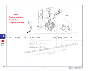 PROIBIDA A REPRODUÇÃO E DISTRIBUIÇÃO
1015451 - FARIA MOTOS LTDA. - LUIZ ALFREDO
LINHARES
© Moto Honda da Amazônia Ltda.
Todos os direitos reservados.
132
06.12.11
2 N.O.S. Item de serviço T.M.O.
Ref.
Nº
Voltar
Back
Volver
Ref.
Nº
Nº da peça Descrição Nº de série Tipo
Qtd.
XRE300 XRE300A
A B C A B C
16 17567-KWT-901 Base, Braçadeira ................................... 1 1 1 1 1 1 ................ ................ .......................................
17 17568-KWT-900 Braçadeira, Mangueira Combustível ...... 1 1 1 1 1 1 ................ ................ .......................................
18 17579-HP5-600 Coxim, Mangueira Abastecimento
Combustível ........................................... 1 1 1 1 1 1 ................ ................ .......................................
19 90002-892-000 Parafuso, Flange, 5x10 .......................... 1 1 1 1 1 1 ................ ................ .......................................
20 91301-P7A-004 Anel, Vedação ........................................ 1 1 1 1 1 1 ................ ................ .......................................
21 93500-05010-1H Parafuso, Phillips, 5x10 ......................... 1 1 1 1 1 1 ................ ................ .......................................
22 93892-05012-18 Parafuso-arruela, 5x12 .......................... 2 2 2 2 2 2 ................ ................ .......................................
Corpo do Acelerador
Throttle Body
Cuerpo del Acelerador
M-22
 