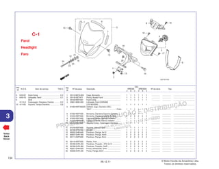 PROIBIDA A REPRODUÇÃO E DISTRIBUIÇÃO
1015451 - FARIA MOTOS LTDA. - LUIZ ALFREDO
LINHARES
© Moto Honda da Amazônia Ltda.
Todos os direitos reservados.
134
06.12.11
3
N.O.S. Item de serviço T.M.O.
Ref.
Nº
Voltar
Back
Volver
Nº da peça Descrição Nº de série Tipo
Ref.
Nº
Qtd.
XRE300 XRE300A
A B C A B C
Farol
Headlight
Faro
C-1
1 33112-MCG-003 Capa, Borracha ...................................... 1 1 1 1 1 1 ................ ................ .......................................
2 33118-GET-671 Porca, Ajuste Farol ................................ 1 1 1 1 1 1 ................ ................ .......................................
3 33120-KWT-901 Farol Comp. ............................................ 1 1 1 1 1 1 ................ ................ .......................................
4 34901-MAK-000 Lâmpada, Farol (OSRAM)
(12V 60/55W) ......................................... 1 1 1 1 1 1 ................ ................ .......................................
5 61300-KWT-900ZA Defletor Jogo, Dianteiro (WL)
*NH1* ............................................. Preto 1 1 1 1 1 1 ................ ................ .......................................
6 61302-KWT-900 Borracha, Dianteira Superior Defletor .... 1 1 1 1 1 1 ................ ................ .......................................
7 61303-KWT-900 Borracha, Dianteira Inferior Defletor ...... 2 2 2 2 2 2 ................ ................ .......................................
8 61305-KWT-900 Carcaça Interna, Superior Defletor ........ 1 1 1 1 1 1 ................ ................ .......................................
9 61306-KWT-900 Carcaça Interna, Inferior Defletor .......... 1 1 1 1 1 1 ................ ................ .......................................
10 61310-KWT-900 Suporte Comp., Carenagem Dianteira .... 1 1 1 1 1 1 ................ ................ .......................................
11 61316-KWT-900 Suporte, Inferior Farol ............................ 1 1 1 1 1 1 ................ ................ .......................................
12 84708-KPM-000 Arruela ................................................... 1 1 1 1 1 1 ................ ................ .......................................
13 90032-GHR-640 Parafuso, Flange, 6x12 .......................... 2 2 2 2 2 2 ................ ................ .......................................
14 90037-GHR-760 Parafuso, Flange, 8x40 .......................... 2 2 2 2 2 2 ................ ................ .......................................
15 90111-KWT-900 Parafuso, Flange, 6mm .......................... 2 2 2 2 2 2 ................ ................ .......................................
16 90116-KWT-900 Rebite, 7mm ........................................... 2 2 2 2 2 2 ................ ................ .......................................
17 90188-GHR-J50 Parafuso, Fixação, (P0) 5x14 ............... 2 2 2 2 2 2 ................ ................ .......................................
18 90188-GHR-J80 Parafuso, Fixação, 5x20 ........................ 2 2 2 2 2 2 ................ ................ .......................................
19 90201-GHR-620 Porca, Sextavada, 5mm ........................ 1 1 1 1 1 1 ................ ................ .......................................
20 90208-GHR-J40 Porca, Flange, 8mm ............................... 2 2 2 2 2 2 ................ ................ .......................................
3 6161A7 Farol Comp. ...................................... 0,3
4 616118 Lâmpada, Farol ................................. 0,1
5 (8,9)
4111L3 Carenagem, Dianteira: Central .......... 0,3
10 411105 Suporte,Tampa Dianteira .................. 0,9
 