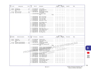 PROIBIDA A REPRODUÇÃO E DISTRIBUIÇÃO
1015451 - FARIA MOTOS LTDA. - LUIZ ALFREDO
LINHARES
© Moto Honda da Amazônia Ltda.
Todos os direitos reservados.
135
06.12.11
3
L.O.N. Service Item F.R.T.
Ref.
Nº
N.O.M.O. Artículo de servicio THLL
Nºde
Ref.
Voltar
Back
Volver
Nº de pieza Descripción Nº de série Nota
Nº de
Ref.
Cant. Reqd
XRE300 XRE300A
A B C A B C
Part. Nº Description Serial Nº Note
Ref.
Nº
Reqd. Qty.
XRE300 XRE300A
A B C A B C
1 33112-MCG-003 Cover, Rubber ........................................ 1 1 1 1 1 1 ................ ................ .......................................
2 33118-GET-671 Nut, Beam Adjusting .............................. 1 1 1 1 1 1 ................ ................ .......................................
3 33120-KWT-901 Headlight Unit ......................................... 1 1 1 1 1 1 ................ ................ .......................................
4 34901-MAK-000 Bulb, Headlight (OSRAM)
(12V 60/55W) ......................................... 1 1 1 1 1 1 ................ ................ .......................................
5 61300-KWT-900ZA Visor Set, Fr. (WL)
*NH1* ............................................ Black 1 1 1 1 1 1 ................ ................ .......................................
6 61302-KWT-900 Mat, Fr. Visor Upper ............................... 1 1 1 1 1 1 ................ ................ .......................................
7 61303-KWT-900 Mat, Fr. Visor Lower ............................... 2 2 2 2 2 2 ................ ................ .......................................
8 61305-KWT-900 Inner, Visor Upper .................................. 1 1 1 1 1 1 ................ ................ .......................................
9 61306-KWT-900 Inner, Visor Lower .................................. 1 1 1 1 1 1 ................ ................ .......................................
10 61310-KWT-900 Stay Comp., Fr. Cowl ............................. 1 1 1 1 1 1 ................ ................ .......................................
11 61316-KWT-900 Stay, Headlight Lower ............................ 1 1 1 1 1 1 ................ ................ .......................................
12 84708-KPM-000 Washer, Rubber ..................................... 1 1 1 1 1 1 ................ ................ .......................................
13 90032-GHR-640 Bolt, Flange, 6x12 .................................. 2 2 2 2 2 2 ................ ................ .......................................
14 90037-GHR-760 Bolt, Flange, 8x40 .................................. 2 2 2 2 2 2 ................ ................ .......................................
15 90111-KWT-900 Bolt, Flange, 6mm .................................. 2 2 2 2 2 2 ................ ................ .......................................
16 90116-KWT-900 Rivet, Push, 7mm .................................. 2 2 2 2 2 2 ................ ................ .......................................
17 90188-GHR-J50 Screw, Tapping, (P0) 5x14 ..................... 2 2 2 2 2 2 ................ ................ .......................................
18 90188-GHR-J80 Screw, Tapping, 5x20 ............................. 2 2 2 2 2 2 ................ ................ .......................................
19 90201-GHR-620 Nut, Hex., 5mm ...................................... 1 1 1 1 1 1 ................ ................ .......................................
20 90208-GHR-J40 Nut, Flange, 8mm ................................... 2 2 2 2 2 2 ................ ................ .......................................
3 6161A7 Headlight Unit ................................... 0.3
4 616118 Bulb, Headlight ................................. 0.1
5 (8,9)
4111L3 Cowl, Front Center ............................ 0.3
10 411105 Stay, Front Cover .............................. 0.9
1 33112-MCG-003 Cubierta, Goma ...................................... 1 1 1 1 1 1 ................ ................ .......................................
2 33118-GET-671 Tuerca, Ajuste Faro ................................ 1 1 1 1 1 1 ................ ................ .......................................
3 33120-KWT-901 Unidad Faro ............................................ 1 1 1 1 1 1 ................ ................ .......................................
4 34901-MAK-000 Lámpara, Faro (OSRAM)
(12V 60/55W) ......................................... 1 1 1 1 1 1 ................ ................ .......................................
5 61300-KWT-900ZA Juego Visor, Delantero (WL)
*NH1* ............................................ Negro 1 1 1 1 1 1 ................ ................ .......................................
6 61302-KWT-900 Protector, Superior Visor Delantero ....... 1 1 1 1 1 1 ................ ................ .......................................
7 61303-KWT-900 Protector, Inferior Visor Delantero ......... 2 2 2 2 2 2 ................ ................ .......................................
8 61305-KWT-900 Carcasa interior, Superior Visor ............. 1 1 1 1 1 1 ................ ................ .......................................
9 61306-KWT-900 Carcasa interior, Inferior Visor ............... 1 1 1 1 1 1 ................ ................ .......................................
10 61310-KWT-900 Soporte, Carenado Delantero ................. 1 1 1 1 1 1 ................ ................ .......................................
11 61316-KWT-900 Soporte, Inferior Faro ............................. 1 1 1 1 1 1 ................ ................ .......................................
12 84708-KPM-000 Arandela, Goma ..................................... 1 1 1 1 1 1 ................ ................ .......................................
13 90032-GHR-640 Perno, Reborde, 6x12 ............................ 2 2 2 2 2 2 ................ ................ .......................................
14 90037-GHR-760 Perno, Reborde, 8x40 ............................ 2 2 2 2 2 2 ................ ................ .......................................
15 90111-KWT-900 Perno, Reborde, 6mm ............................ 2 2 2 2 2 2 ................ ................ .......................................
16 90116-KWT-900 Remache, 7mm ...................................... 2 2 2 2 2 2 ................ ................ .......................................
17 90188-GHR-J50 Tornillo, Aterrajar, (P0) 5x14 .................. 2 2 2 2 2 2 ................ ................ .......................................
18 90188-GHR-J80 Tornillo, Aterrajar, 5x20 .......................... 2 2 2 2 2 2 ................ ................ .......................................
19 90201-GHR-620 Tuerca, Hex., 5mm ................................. 1 1 1 1 1 1 ................ ................ .......................................
20 90208-GHR-J40 Tuerca, Reborde, 8mm ........................... 2 2 2 2 2 2 ................ ................ .......................................
3 6161A7 Unidad Faro ...................................... 0,3
4 616118 Lámpara, Faro ................................... 0,1
5 (8,9)
4111L3 Carenado, Central Delantero ............. 0,3
10 411105 Soporte, Cubierta Delantera ............. 0,9
 
