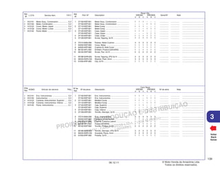 PROIBIDA A REPRODUÇÃO E DISTRIBUIÇÃO
1015451 - FARIA MOTOS LTDA. - LUIZ ALFREDO
LINHARES
© Moto Honda da Amazônia Ltda.
Todos os direitos reservados.
139
06.12.11
3
L.O.N. Service Item F.R.T.
Ref.
Nº
N.O.M.O. Artículo de servicio THLL
Nºde
Ref.
Voltar
Back
Volver
Nº de pieza Descripción Nº de série Nota
Nº de
Ref.
Cant. Reqd
XRE300 XRE300A
A B C A B C
Part. Nº Description Serial Nº Note
Ref.
Nº
Reqd. Qty.
XRE300 XRE300A
A B C A B C
1 37100-KWT-901 Meter Assy., Combination ...................... 1 1 1 – – – ................ ................ .......................................
37100-KWT-921 Meter Assy., Combination ...................... – – – 1 1 1 ................ ................ .......................................
2 37110-KWT-901 Meter Comp. ........................................... 1 1 1 – – – ................ ................ .......................................
37110-KWT-921 Meter Comp. ........................................... – – – 1 1 1 ................ ................ .......................................
3 37120-KWT-901 Case, Upper ........................................... 1 1 1 – – – ................ ................ .......................................
37120-KWT-921 Case, Upper ........................................... – – – 1 1 1 ................ ................ .......................................
4 37125-KWT-901 Case, Under ........................................... 1 1 1 1 1 1 ................ ................ .......................................
5 37128-KWT-901 Screw, Tapping, 3x16 ............................. 7 7 7 7 7 7 ................ ................ .......................................
6 37215-MA6-008 Rubber, Meter Cushion .......................... 3 3 3 3 3 3 ................ ................ .......................................
7 64202-KWT-900 Cover, Meter .......................................... 1 1 1 1 1 1 ................ ................ .......................................
8 83505-KWT-900 Cushion B, Side Cover ........................... 1 1 1 1 1 1 ................ ................ .......................................
9 86150-GFC-902 Emblem, Product (UEHARA) .................. 1 1 1 1 1 1 ................ ................ .......................................
10 90102-KWT-900 Screw, Pan, 5x13 ................................... 2 2 2 2 2 2 ................ ................ .......................................
11 90188-GHR-650 Screw, Tapping, (P0) 5x14 ..................... 3 3 3 3 3 3 ................ ................ .......................................
12 90233-GHR-C30 Washer, Plain, 5mm ............................... 3 3 3 3 3 3 ................ ................ .......................................
13 91405-KRP-900 Clip, 2x70 ............................................... 1 1 1 1 1 1 ................ ................ .......................................
1 8121A1 Meter Assy., Combination ................. 0.3
2 8121A2 Meter, Combination ........................... 0.4
3 4131Q1 Cover, Meter: Upper ......................... 0.3
4 4131Q2 Cover, Meter: Lower ......................... 0.3
7 812140 Panel, Meter ..................................... 0.1
1 37100-KWT-901 Ens. Instrumentos .................................. 1 1 1 – – – ................ ................ .......................................
37100-KWT-921 Ens. Instrumentos .................................. – – – 1 1 1 ................ ................ .......................................
2 37110-KWT-901 Medidor Comp. ....................................... 1 1 1 – – – ................ ................ .......................................
37110-KWT-921 Medidor Comp. ....................................... – – – 1 1 1 ................ ................ .......................................
3 37120-KWT-901 Caja, Superior ........................................ 1 1 1 – – – ................ ................ .......................................
37120-KWT-921 Caja, Superior ........................................ – – – 1 1 1 ................ ................ .......................................
4 37125-KWT-901 Caja, Inferior .......................................... 1 1 1 1 1 1 ................ ................ .......................................
5 37128-KWT-901 Tornillo, Aterrajar, 3x16 .......................... 7 7 7 7 7 7 ................ ................ .......................................
6 37215-MA6-008 Buje, Instrumentos................................. 3 3 3 3 3 3 ................ ................ .......................................
7 64202-KWT-900 Cubierta, Instrumentos .......................... 1 1 1 1 1 1 ................ ................ .......................................
8 83505-KWT-900 Cojín B, Cubierta Lateral ........................ 1 1 1 1 1 1 ................ ................ .......................................
9 86150-GFC-902 Franja (UEHARA) .................................... 1 1 1 1 1 1 ................ ................ .......................................
10 90102-KWT-900 Tornillo, Phillips, 5x13 ............................ 2 2 2 2 2 2 ................ ................ .......................................
11 90188-GHR-650 Tornillo, Aterrajar, (P0) 5x14 .................. 3 3 3 3 3 3 ................ ................ .......................................
12 90233-GHR-C30 Arandela, Plana, 5mm ............................ 3 3 3 3 3 3 ................ ................ .......................................
13 91405-KRP-900 Presilla, 2x70 ......................................... 1 1 1 1 1 1 ................ ................ .......................................
1 8121A1 Ens. Instrumentos ............................ 0,3
2 8121A2 Instrumentos .................................... 0,4
3 4131Q1 Cubierta, Instrumentos: Superior ...... 0,3
4 4131Q2 Cubierta, Instrumentos: Inferior ........ 0,3
7 812140 Panel, Instrumentos ......................... 0,1
 