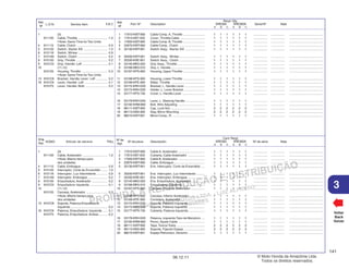 PROIBIDA A REPRODUÇÃO E DISTRIBUIÇÃO
1015451 - FARIA MOTOS LTDA. - LUIZ ALFREDO
LINHARES
© Moto Honda da Amazônia Ltda.
Todos os direitos reservados.
141
06.12.11
3
L.O.N. Service Item F.R.T.
Ref.
Nº
N.O.M.O. Artículo de servicio THLL
Nºde
Ref.
Voltar
Back
Volver
Nº de pieza Descripción Nº de série Nota
Nº de
Ref.
Cant. Reqd
XRE300 XRE300A
A B C A B C
Part. Nº Description Serial Nº Note
Ref.
Nº
Reqd. Qty.
XRE300 XRE300A
A B C A B C
1 17910-KWT-900 Cable Comp. A, Throttle ......................... 1 1 1 1 1 1 ................ ................ .......................................
2 17913-KB7-000 Cover, Throttle Cable ............................. 1 1 1 1 1 1 ................ ................ .......................................
3 17920-KWT-900 Cable Comp. B, Throttle ......................... 1 1 1 1 1 1 ................ ................ .......................................
4 22870-KWT-900 Cable Comp., Clutch .............................. 1 1 1 1 1 1 ................ ................ .......................................
5 35130-KWT-901 Switch Assy., Starter Kill ....................... 1 1 1 1 1 1 ................ ................ .......................................
6 35200-KWT-901 Switch Assy., Winker ............................. 1 1 1 1 1 1 ................ ................ .......................................
7 35330-KRE-851 Switch Assy., Clutch .............................. 1 1 1 1 1 1 ................ ................ .......................................
8 53140-MK5-020 Grip Assy., Throttle ................................ 1 1 1 1 1 1 ................ ................ .......................................
9 53166-MK5-010 Grip, L. Handle ....................................... 1 1 1 1 1 1 ................ ................ .......................................
10 53167-KPS-900 Housing, Upper Throttle ......................... 1 1 1 1 1 1 ................ ................ .......................................
11 53168-KPS-900 Housing, Lower Throttle ......................... 1 1 1 1 1 1 ................ ................ .......................................
12 53169-KPE-900 Slider, Throttle ....................................... 1 1 1 1 1 1 ................ ................ .......................................
13 53172-KRH-D20 Bracket, L. Handle Lever ....................... 1 1 1 1 1 1 ................ ................ .......................................
14 53174-KRH-D20 Holder, L. Lever Bracket ........................ 1 1 1 1 1 1 ................ ................ .......................................
15 53177-KPS-730 Cover, L. Handle Lever .......................... 1 1 1 1 1 1 ................ ................ .......................................
16 53178-KRH-D20 Lever, L. Steering Handle....................... 1 1 1 1 1 1 ................ ................ .......................................
17 53192-KRM-860 Bolt, Wire Adjusting ............................... 1 1 1 1 1 1 ................ ................ .......................................
18 88111-KWT-900 Cap, Lock Nut ........................................ 2 2 2 2 2 2 ................ ................ .......................................
19 88113-KBA-900 Stay, Mirror Mounting ............................. 2 2 2 2 2 2 ................ ................ .......................................
20 88210-KWT-901 Mirror Comp., R. ..................................... 1 1 1 1 1 1 ................ ................ .......................................
1 (3)
811100 Cable, Throttle .................................. 1.0
• Note: Same Time for Two Units
4 811115 Cable, Clutch .................................... 0.9
5 615120 Switch, Starter Kill ............................ 1.0
6 615118 Switch, Winker .................................. 0.9
7 6151A9 Switch, Clutch ................................... 0.2
8 810150 Grip, Throttle .................................... 0.2
9 8101C0 Grip, Handle: Left ............................. 0.1
10 (11,12)
810155 Housing, Throttle .............................. 0.3
• Note: Same Time for Two Units
13 8101C8 Bracket, Handle Lever: Left ............. 0.2
16 8101C6 Lever, Handle: Left ........................... 0.1
8101F5 Lever, Handle: Both .......................... 0.2
1 17910-KWT-900 Cable A, Acelerador ............................... 1 1 1 1 1 1 ................ ................ .......................................
2 17913-KB7-000 Cubierta, Cable Acelerador .................... 1 1 1 1 1 1 ................ ................ .......................................
3 17920-KWT-900 Cable B, Acelerador ............................... 1 1 1 1 1 1 ................ ................ .......................................
4 22870-KWT-900 Cable, Embrague .................................... 1 1 1 1 1 1 ................ ................ .......................................
5 35130-KWT-901 Ens. Interruptor, Corte de Encendido .... 1 1 1 1 1 1 ................ ................ .......................................
6 35200-KWT-901 Ens. Interruptor, Luz Intermitente .......... 1 1 1 1 1 1 ................ ................ .......................................
7 35330-KRE-851 Ens. Interruptor, Embrague .................... 1 1 1 1 1 1 ................ ................ .......................................
8 53140-MK5-020 Ens. Empuñadura, Acelerador ................ 1 1 1 1 1 1 ................ ................ .......................................
9 53166-MK5-010 Empuñadura, Izquierda .......................... 1 1 1 1 1 1 ................ ................ .......................................
10 53167-KPS-900 Carcasa, Superior Acelerador ................ 1 1 1 1 1 1 ................ ................ .......................................
11 53168-KPS-900 Carcasa, Inferior Acelerador .................. 1 1 1 1 1 1 ................ ................ .......................................
12 53169-KPE-900 Corredera, Acelerador ............................ 1 1 1 1 1 1 ................ ................ .......................................
13 53172-KRH-D20 Soporte, Palanca Izquierda ................... 1 1 1 1 1 1 ................ ................ .......................................
14 53174-KRH-D20 Soporte, Palanca Izquierda ................... 1 1 1 1 1 1 ................ ................ .......................................
15 53177-KPS-730 Cubierta, Palanca Izquierda ................... 1 1 1 1 1 1 ................ ................ .......................................
16 53178-KRH-D20 Palanca, Izquierda Tubo de Manubrio .... 1 1 1 1 1 1 ................ ................ .......................................
17 53192-KRM-860 Perno, Ajuste Cable ............................... 1 1 1 1 1 1 ................ ................ .......................................
18 88111-KWT-900 Tapa, Tuerca Traba ................................. 2 2 2 2 2 2 ................ ................ .......................................
19 88113-KBA-900 Soporte, Fijación Espejo ........................ 2 2 2 2 2 2 ................ ................ .......................................
20 88210-KWT-901 Espejo Retrovisor, Derecho ................... 1 1 1 1 1 1 ................ ................ .......................................
1 (3)
811100 Cable, Acelerador ............................. 1,0
• Nota: Mismo tiempo para
dos unidades
4 811115 Cable, Embrague .............................. 0,9
5 615120 Interruptor, Corte de Encendido ....... 1,0
6 615118 Interruptor, Luz Intermitente ............. 0,9
7 6151A9 Interruptor, Embrague ....................... 0,2
8 810150 Empuñadura, Acelerador .................. 0,2
9 8101C0 Empuñadura: Izquierda ..................... 0,1
10 (11,12)
810155 Carcasa, Acelerador ......................... 0,3
• Nota: Mismo tiempo para
dos unidades
13 8101C8 Soporte, Palanca Empuñadura:
Izquierdo ........................................... 0,2
16 8101C6 Palanca, Empuñadura: Izquierda ...... 0,1
8101F5 Palanca, Empuñadura: Ambas .......... 0,2
 
