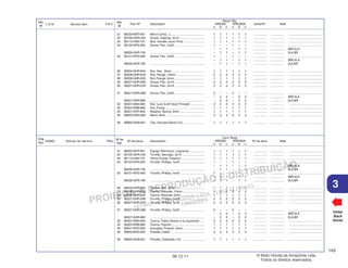 PROIBIDA A REPRODUÇÃO E DISTRIBUIÇÃO
1015451 - FARIA MOTOS LTDA. - LUIZ ALFREDO
LINHARES
© Moto Honda da Amazônia Ltda.
Todos os direitos reservados.
143
06.12.11
3
L.O.N. Service Item F.R.T.
Ref.
Nº
N.O.M.O. Artículo de servicio THLL
Nºde
Ref.
Voltar
Back
Volver
Nº de pieza Descripción Nº de série Nota
Nº de
Ref.
Cant. Reqd
XRE300 XRE300A
A B C A B C
Part. Nº Description Serial Nº Note
Ref.
Nº
Reqd. Qty.
XRE300 XRE300A
A B C A B C
21 88220-KWT-901 Espejo Retrovisor, Izquierdo .................. 1 1 1 1 1 1 ................ ................ .......................................
22 90105-GHR-J40 Tornillo, Aterrajar, 3x12 .......................... 1 1 1 1 1 1 ................ ................ .......................................
23 90113-HA6-770 Perno Pivote, Palanca ........................... 1 1 1 1 1 1 ................ ................ .......................................
24 90120-KPS-900 Tornillo, Phillips, 4x32 ............................ 1 – – 1 – – ................ ................ .......................................
– 1 1 – 1 1 ................ ................ 3BR,4LA
90226-GHR-730 ............................................................... – 1 1 – 1 1 ................ ................ 3LA,BR
25 90121-KPS-900 Tornillo, Phillips, 4x45 ............................ 1 – – 1 – – ................ ................ .......................................
– 1 1 – 1 1 ................ ................ 3BR,4LA
90226-GHR-760 ............................................................... – 1 1 – 1 1 ................ ................ 3LA,BR
26 90204-GHR-640 Tuerca, Hex., 8mm ................................. 1 1 1 1 1 1 ................ ................ .......................................
27 90208-GHR-E50 Tuerca, Reborde, 10mm ......................... 2 2 2 2 2 2 ................ ................ .......................................
28 90208-GHR-630 Tuerca, Reborde, 6mm ........................... 1 1 1 1 1 1 ................ ................ .......................................
29 90227-GHR-D60 Tornillo, Phillips, 5x16 ............................ 2 2 2 2 2 2 ................ ................ .......................................
30 90227-GHR-D70 Tornillo, Phillips, 5x18 ............................ 2 2 2 2 2 2 ................ ................ .......................................
31 90227-GHR-D80 Tornillo, Phillips, 5x20 ............................ 2 – – 2 – – ................ ................ .......................................
– 2 2 – 2 2 ................ ................ 3BR,4LA
90227-GHR-680 ............................................................... – 2 2 – 2 2 ................ ................ 3LA,BR
32 90301-KBA-900 Tuerca, Traba (Rosca a la Izquierda) ..... 2 2 2 2 2 2 ................ ................ .......................................
33 90322-KRM-860 Tuerca, Fijación ...................................... 1 1 1 1 1 1 ................ ................ .......................................
34 90501-KPE-B40 Arandela, Presión, 3mm ......................... 1 1 1 1 1 1 ................ ................ .......................................
35 90650-KW3-000 Presilla, Cable ........................................ 3 3 3 3 3 3 ................ ................ .......................................
36 90690-GHB-601 Presilla, Cableado (15) ........................... 1 1 1 1 1 1 ................ ................ .......................................
21 88220-KWT-901 Mirror Comp., L. ...................................... 1 1 1 1 1 1 ................ ................ .......................................
22 90105-GHR-J40 Screw, Tapping, 3x12 ............................. 1 1 1 1 1 1 ................ ................ .......................................
23 90113-HA6-770 Bolt, Handle Lever Pivot ........................ 1 1 1 1 1 1 ................ ................ .......................................
24 90120-KPS-900 Screw, Pan, 4x32 ................................... 1 – – 1 – – ................ ................ .......................................
– 1 1 – 1 1 ................ ................ 3BR,4LA
90226-GHR-730 ............................................................... – 1 1 – 1 1 ................ ................ 3LA,BR
25 90121-KPS-900 Screw, Pan, 4x45 ................................... 1 – – 1 – – ................ ................ .......................................
– 1 1 – 1 1 ................ ................ 3BR,4LA
90226-GHR-760 ............................................................... – 1 1 – 1 1 ................ ................ 3LA,BR
26 90204-GHR-640 Nut, Hex., 8mm ...................................... 1 1 1 1 1 1 ................ ................ .......................................
27 90208-GHR-E50 Nut, Flange, 10mm ................................. 2 2 2 2 2 2 ................ ................ .......................................
28 90208-GHR-630 Nut, Flange, 6mm ................................... 1 1 1 1 1 1 ................ ................ .......................................
29 90227-GHR-D60 Screw, Pan, 5x16 ................................... 2 2 2 2 2 2 ................ ................ .......................................
30 90227-GHR-D70 Screw, Pan, 5x18 ................................... 2 2 2 2 2 2 ................ ................ .......................................
31 90227-GHR-D80 Screw, Pan, 5x20 ................................... 2 – – 2 – – ................ ................ .......................................
– 2 2 – 2 2 ................ ................ 3BR,4LA
90227-GHR-680 ............................................................... – 2 2 – 2 2 ................ ................ 3LA,BR
32 90301-KBA-900 Nut, Lock (Left Hand Thread) ................ 2 2 2 2 2 2 ................ ................ .......................................
33 90322-KRM-860 Nut, Fixing .............................................. 1 1 1 1 1 1 ................ ................ .......................................
34 90501-KPE-B40 Washer, Spring, 3mm ............................. 1 1 1 1 1 1 ................ ................ .......................................
35 90650-KW3-000 Band, Wire ............................................. 3 3 3 3 3 3 ................ ................ .......................................
36 90690-GHB-601 Clip, Harness Band (15) ......................... 1 1 1 1 1 1 ................ ................ .......................................
 