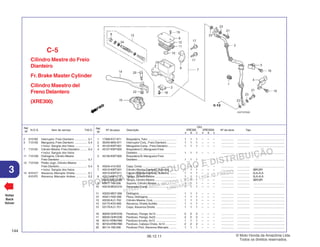 PROIBIDA A REPRODUÇÃO E DISTRIBUIÇÃO
1015451 - FARIA MOTOS LTDA. - LUIZ ALFREDO
LINHARES
© Moto Honda da Amazônia Ltda.
Todos os direitos reservados.
144
06.12.11
3
N.O.S. Item de serviço T.M.O.
Ref.
Nº
Voltar
Back
Volver
Nº da peça Descrição Nº de série Tipo
Ref.
Nº
Qtd.
XRE300 XRE300A
A B C A B C
Cilindro Mestre do Freio
Dianteiro
Fr.Brake Master Cylinder
Cilindro Maestro del
Freno Delantero
(XRE300)
C-5
1 17368-KV7-671 Braçadeira,Tubo .................................... 1 1 1 – – – ................ ................ .......................................
2 35340-MA5-671 Interruptor Conj., Freio Dianteiro ............ 1 1 1 – – – ................ ................ .......................................
3 45125-KWT-901 Mangueira Comp., Freio Dianteiro .......... 1 1 1 – – – ................ ................ .......................................
4 45157-KWT-900 Braçadeira C, Mangueira Freio
Dianteiro ................................................. 1 1 1 – – – ................ ................ .......................................
5 45158-KWT-900 Braçadeira B, Mangueira Freio
Dianteiro ................................................. 1 1 1 – – – ................ ................ .......................................
6 45504-410-003 Capa, Comp. .......................................... 1 1 1 – – – ................ ................ .......................................
7 45510-KWT-901 Cilindro Mestre Dianteiro, Subconj. ........ 1 1 1 – – – ................ ................ 3BR,BR
45510-KWT-911 Cilindro Mestre Dianteiro, Subconj. ........ 1 1 1 – – – ................ ................ 3LA,4LA
8 45513-KK1-771 Tampa, Cilindro Mestre ........................... 1 1 1 – – – ................ ................ 3LA,4LA
45513-MCG-006 Tampa, Cilindro Mestre ........................... 1 1 1 – – – ................ ................ 3BR,BR
9 45517-166-006 Suporte, Cilindro Mestre ........................ 1 1 1 – – – ................ ................ .......................................
10 45518-MG3-016 Separador Comp. ................................... 1 1 1 – – – ................ ................ .......................................
11 45520-MG7-006 Diafragma ............................................... 1 1 1 – – – ................ ................ .......................................
12 45521-HA2-006 Placa, Diafragma .................................... 1 1 1 – – – ................ ................ .......................................
13 45530-KJ1-702 Cilindro Mestre, Conj. ............................. 1 1 1 – – – ................ ................ .......................................
14 53175-KV2-900 Alavanca, Direita Guidão ....................... 1 1 1 – – – ................ ................ .......................................
15 53176-KJ1-701 Capa, Alavanca Direita .......................... 1 1 1 – – – ................ ................ .......................................
16 90040-GHR-E40 Parafuso, Flange, 6x12 .......................... 2 2 2 – – – ................ ................ .......................................
17 90040-GHR-E90 Parafuso, Flange, 6x22 .......................... 2 2 2 – – – ................ ................ .......................................
18 90101-KRM-R80 Parafuso-arruela, 4x12 .......................... 1 1 1 – – – ................ ................ .......................................
19 90104-KRM-R80 Parafuso, Cabeça Chata, 4x12 .............. 2 2 2 – – – ................ ................ .......................................
20 90114-166-006 Parafuso Pivô, Alavanca Manopla ......... 1 1 1 – – – ................ ................ .......................................
2 6151B2 Interruptor, Freio Dianteiro ................ 0,1
3 7121A0 Mangueira, Freio Dianteiro ................ 0,4
• Inclui: Sangria dos freios ....................
7 712105 Cilindro Mestre, Freio Dianteiro ......... 0,4
• Inclui: Sangria dos freios
11 7121G6 Diafragma, Cilindro Mestre
Freio Dianteiro ................................... 0,1
13 7121G9 Pistão Jogo, Cilindro Mestre
Freio Dianteiro ................................... 0,4
• Inclui: Sangria dos freios
14 8101C7 Alavanca, Manopla: Direita ............... 0,1
8101F5 Alavanca, Manopla: Ambas .............. 0,2
 