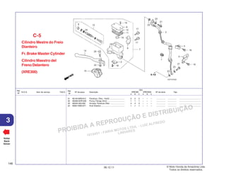 PROIBIDA A REPRODUÇÃO E DISTRIBUIÇÃO
1015451 - FARIA MOTOS LTDA. - LUIZ ALFREDO
LINHARES
© Moto Honda da Amazônia Ltda.
Todos os direitos reservados.
146
06.12.11
3
N.O.S. Item de serviço T.M.O.
Ref.
Nº
Voltar
Back
Volver
Nº da peça Descrição Nº de série Tipo
Ref.
Nº
Qtd.
XRE300 XRE300A
A B C A B C
21 90145-MS9-612 Parafuso, Óleo, 10x22 ........................... 2 2 2 – – – ................ ................ .......................................
22 90208-GHR-630 Porca, Flange, 6mm ............................... 1 1 1 – – – ................ ................ .......................................
23 90545-300-000 Arruela, Parafuso Óleo .......................... 4 4 4 – – – ................ ................ .......................................
24 90651-MA5-671 Anel Elástico .......................................... 1 1 1 – – – ................ ................ .......................................
Cilindro Mestre do Freio
Dianteiro
Fr.Brake Master Cylinder
Cilindro Maestro del
Freno Delantero
(XRE300)
C-5
 