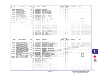 PROIBIDA A REPRODUÇÃO E DISTRIBUIÇÃO
1015451 - FARIA MOTOS LTDA. - LUIZ ALFREDO
LINHARES
© Moto Honda da Amazônia Ltda.
Todos os direitos reservados.
149
06.12.11
3
L.O.N. Service Item F.R.T.
Ref.
Nº
N.O.M.O. Artículo de servicio THLL
Nºde
Ref.
Voltar
Back
Volver
Nº de pieza Descripción Nº de série Nota
Nº de
Ref.
Cant. Reqd
XRE300 XRE300A
A B C A B C
Part. Nº Description Serial Nº Note
Ref.
Nº
Reqd. Qty.
XRE300 XRE300A
A B C A B C
1 11152-KS4-003 Clamp, Pipe ............................................ – – – 5 5 5 ................ ................ .......................................
2 35340-MA5-671 Switch Assy., Fr. Stop ............................ – – – 1 1 1 ................ ................ .......................................
3 45125-KWT-921 Hose Comp. A, Fr. Brake ........................ – – – 1 1 1 ................ ................ .......................................
4 45126-KWT-921 Hose Comp. B, Fr. Brake ........................ – – – 1 1 1 ................ ................ .......................................
5 45127-KWT-921 Hose Comp. C, Fr. Brake ........................ – – – 1 1 1 ................ ................ .......................................
6 45157-KWT-920 Clamper C, Fr. Brake Hose ..................... – – – 1 1 1 ................ ................ .......................................
7 45158-KWT-920 Clamper B, Fr. Brake Hose ..................... – – – 2 2 2 ................ ................ .......................................
8 45504-410-003 Boot Comp. ............................................ – – – 1 1 1 ................ ................ .......................................
9 45510-KWT-901 Cylinder Sub Assy., Fr. Master .............. – – – 1 1 1 ................ ................ 3BR,BR
45510-KWT-911 Cylinder Sub Assy., Fr. Master .............. – – – 1 1 1 ................ ................ 3LA,4LA
10 45513-KK1-771 Cap, Master Cylinder ............................. – – – 1 1 1 ................ ................ 3LA,4LA
45513-MCG-006 Cap, Master Cylinder ............................. – – – 1 1 1 ................ ................ 3BR,BR
11 45517-166-006 Holder, Master Cylinder .......................... – – – 1 1 1 ................ ................ .......................................
12 45518-MG3-016 Separator Comp. .................................... – – – 1 1 1 ................ ................ .......................................
13 45520-MG7-006 Diaphragm .............................................. – – – 1 1 1 ................ ................ .......................................
14 45521-HA2-006 Plate, Diaphragm .................................... – – – 1 1 1 ................ ................ .......................................
15 45530-KJ1-702 Cylinder Set, Master .............................. – – – 1 1 1 ................ ................ .......................................
16 53175-KV2-900 Lever, R. Steering Handle ...................... – – – 1 1 1 ................ ................ .......................................
17 53176-KJ1-701 Cover, R. Handle Lever .......................... – – – 1 1 1 ................ ................ .......................................
18 90032-GHR-640 Bolt, Flange, 6x12 .................................. – – – 3 3 3 ................ ................ .......................................
19 90040-GHR-E40 Bolt, Flange, 6x12 .................................. – – – 2 2 2 ................ ................ .......................................
20 90040-GHR-E50 Bolt, Flange, 6x14 (SH) .......................... – – – 1 1 1 ................ ................ .......................................
2 6151B2 Switch, Front Stop ............................ 0.1
3 712127 Hose A, Front Brake ......................... 1.1
• Includes: Bleed Brakes
4 712128 Hose B, Front Brake ......................... 1.1
• Includes: Bleed Brakes
5 7121A5 Hose C, Front Brake ......................... 1.2
• Includes: Bleed Brakes .......................
9 712105 Cylinder, Front Brake Master ............ 0.4
• Includes: Bleed Brakes
13 7121G6 Diaphragm, Front Brake Master
Cylinder ............................................. 0.1
15 7121G9 Piston Set, Front Brake Master ........ 0.4
• Includes: Bleed Brakes
16 8101C7 Lever, Handle: Right ......................... 0.1
8101F5 Lever, Handle: Both .......................... 0.2
1 11152-KS4-003 Abrazadera, Tubo ................................... – – – 5 5 5 ................ ................ .......................................
2 35340-MA5-671 Ens. Interruptor, Freno Delantero ........... – – – 1 1 1 ................ ................ .......................................
3 45125-KWT-921 Manguera A, Freno Delantero ................ – – – 1 1 1 ................ ................ .......................................
4 45126-KWT-921 Manguera B, Freno Delantero ................ – – – 1 1 1 ................ ................ .......................................
5 45127-KWT-921 Manguera c, Freno Delantero ................. – – – 1 1 1 ................ ................ .......................................
6 45157-KWT-920 Abrazadera C, Manguera Freno
Delantero................................................ – – – 1 1 1 ................ ................ .......................................
7 45158-KWT-920 Abrazadera B, Manguera Freno
Delantero................................................ – – – 2 2 2 ................ ................ .......................................
8 45504-410-003 Tapa ....................................................... – – – 1 1 1 ................ ................ .......................................
9 45510-KWT-901 Ens. Cilindro Maestro, Delantero ............ – – – 1 1 1 ................ ................ 3BR,BR
45510-KWT-911 Ens. Cilindro Maestro, Delantero ............ – – – 1 1 1 ................ ................ 3LA,4LA
10 45513-KK1-771 Tapa, Cilindro Maestro ............................ – – – 1 1 1 ................ ................ 3LA,4LA
45513-MCG-006 Tapa, Cilindro Maestro ............................ – – – 1 1 1 ................ ................ 3BR,BR
11 45517-166-006 Soporte, Cilindro Maestro....................... – – – 1 1 1 ................ ................ .......................................
12 45518-MG3-016 Separador .............................................. – – – 1 1 1 ................ ................ .......................................
13 45520-MG7-006 Diafragma ............................................... – – – 1 1 1 ................ ................ .......................................
14 45521-HA2-006 Placa, Diafragma .................................... – – – 1 1 1 ................ ................ .......................................
15 45530-KJ1-702 Cilindro Maestro, Juego ......................... – – – 1 1 1 ................ ................ .......................................
16 53175-KV2-900 Palanca, Derecha Tubo de Manubrio ...... – – – 1 1 1 ................ ................ .......................................
17 53176-KJ1-701 Cubierta, Palanca Derecha .................... – – – 1 1 1 ................ ................ .......................................
18 90032-GHR-640 Perno, Reborde, 6x12 ............................ – – – 3 3 3 ................ ................ .......................................
19 90040-GHR-E40 Perno, Reborde, 6x12 ............................ – – – 2 2 2 ................ ................ .......................................
20 90040-GHR-E50 Perno, Reborde, 6x14 (SH) .................... – – – 1 1 1 ................ ................ .......................................
2 6151B2 Interruptor, Freno Delantero ............. 0,1
3 712127 Manguera A, Freno Delantero ........... 1,1
• Incluye: Sangría de los frenos
4 712128 Manguera B, Freno Delantero ........... 1,1
• Incluye: Sangría de los frenos
5 7121A5 Manguera C, Freno Delantero ........... 1,2
• Incluye: Sangría de los frenos
9 712105 Cilindro Maestro, Freno Delantero ..... 0,4
• Incluye: Sangría de los frenos
13 7121G6 Diafragma, Cilindro Maestro del
Freno Delantero ................................ 0,1
15 7121G9 Pistón Juego, Cilindro Maestro del
Freno Delantero ................................ 0,4
• Incluye: Sangría de los frenos
16 8101C7 Palanca, Empuñadura: Derecha ....... 0,1
8101F5 Palanca, Empuñadura: Ambas .......... 0,2
 