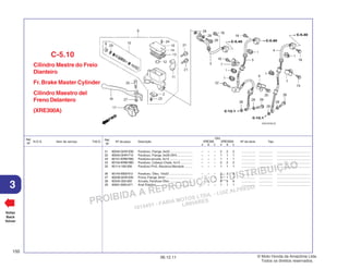 PROIBIDA A REPRODUÇÃO E DISTRIBUIÇÃO
1015451 - FARIA MOTOS LTDA. - LUIZ ALFREDO
LINHARES
© Moto Honda da Amazônia Ltda.
Todos os direitos reservados.
150
06.12.11
3
N.O.S. Item de serviço T.M.O.
Ref.
Nº
Voltar
Back
Volver
Nº da peça Descrição Nº de série Tipo
Ref.
Nº
Qtd.
XRE300 XRE300A
A B C A B C
Cilindro Mestre do Freio
Dianteiro
Fr.Brake Master Cylinder
Cilindro Maestro del
Freno Delantero
(XRE300A)
C-5.10
21 90040-GHR-E90 Parafuso, Flange, 6x22 .......................... – – – 2 2 2 ................ ................ .......................................
22 90040-GHR-F10 Parafuso, Flange, 6x28 (SH).................. – – – 1 1 1 ................ ................ .......................................
23 90101-KRM-R80 Parafuso-arruela, 4x12 .......................... – – – 1 1 1 ................ ................ .......................................
24 90104-KRM-R80 Parafuso, Cabeça Chata, 4x12 .............. – – – 2 2 2 ................ ................ .......................................
25 90114-166-006 Parafuso Pivô, Alavanca Manopla ......... – – – 1 1 1 ................ ................ .......................................
26 90145-MS9-612 Parafuso, Óleo, 10x22 ........................... – – – 3 3 3 ................ ................ .......................................
27 90208-GHR-630 Porca, Flange, 6mm ............................... – – – 1 1 1 ................ ................ .......................................
28 90545-300-000 Arruela, Parafuso Óleo .......................... – – – 6 6 6 ................ ................ .......................................
29 90651-MA5-671 Anel Elástico .......................................... – – – 1 1 1 ................ ................ .......................................
 