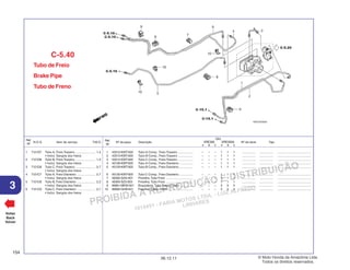 PROIBIDA A REPRODUÇÃO E DISTRIBUIÇÃO
1015451 - FARIA MOTOS LTDA. - LUIZ ALFREDO
LINHARES
© Moto Honda da Amazônia Ltda.
Todos os direitos reservados.
154
06.12.11
3
N.O.S. Item de serviço T.M.O.
Ref.
Nº
Voltar
Back
Volver
Nº da peça Descrição Nº de série Tipo
Ref.
Nº
Qtd.
XRE300 XRE300A
A B C A B C
Tubo de Freio
Brake Pipe
Tubo de Freno
C-5.40
1 43312-KWT-920 Tubo A Comp., Freio Traseiro ................. – – – 1 1 1 ................ ................ .......................................
2 43313-KWT-920 Tubo B Comp., Freio Traseiro ................. – – – 1 1 1 ................ ................ .......................................
3 43314-KWT-920 Tubo C Comp., FreioTraseiro ................. – – – 1 1 1 ................ ................ .......................................
4 45128-KWT-920 Tubo A Comp., Freio Dianteiro ................ – – – 1 1 1 ................ ................ .......................................
5 45129-KWT-920 Tubo B Comp., Freio Dianteiro ................ – – – 1 1 1 ................ ................ .......................................
6 45130-KWT-920 Tubo C Comp., Freio Dianteiro ................ – – – 1 1 1 ................ ................ .......................................
7 46392-SAA-901 Presilha,Tubo Freio ............................... – – – 1 1 1 ................ ................ .......................................
8 46393-SZ3-003 Presilha,Tubo Freio ............................... – – – 1 1 1 ................ ................ .......................................
9 90661-MEW-921 Braçadeira, Tubo Freio (7,0x2) ............... – – – 3 3 3 ................ ................ .......................................
10 90690-GHB-641 Presilha, Cabo, 10mm ............................ – – – 3 3 3 ................ ................ .......................................
1 7121D7 Tubo A, Freio Traseiro ....................... 1,4
• Inclui: Sangria dos freios
2 7121D8 Tubo B, Freio Traseiro ....................... 1,4
• Inclui: Sangria dos freios
3 7121D9 Tubo C, Freio Traseiro ....................... 0,7
• Inclui: Sangria dos freios
4 7121C7 Tubo A, Freio Dianteiro ..................... 2,7
• Inclui: Sangria dos freios
5 7121C8 Tubo B, Freio Dianteiro ..................... 2,2
• Inclui: Sangria dos freios
6 7121C9 Tubo C, Freio Dianteiro ..................... 2,7
• Inclui: Sangria dos freios
 