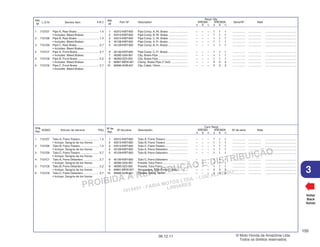 PROIBIDA A REPRODUÇÃO E DISTRIBUIÇÃO
1015451 - FARIA MOTOS LTDA. - LUIZ ALFREDO
LINHARES
© Moto Honda da Amazônia Ltda.
Todos os direitos reservados.
155
06.12.11
3
L.O.N. Service Item F.R.T.
Ref.
Nº
N.O.M.O. Artículo de servicio THLL
Nºde
Ref.
Voltar
Back
Volver
Nº de pieza Descripción Nº de série Nota
Nº de
Ref.
Cant. Reqd
XRE300 XRE300A
A B C A B C
Part. Nº Description Serial Nº Note
Ref.
Nº
Reqd. Qty.
XRE300 XRE300A
A B C A B C
1 43312-KWT-920 Pipe Comp. A, Rr. Brake ........................ – – – 1 1 1 ................ ................ .......................................
2 43313-KWT-920 Pipe Comp. B, Rr. Brake ........................ – – – 1 1 1 ................ ................ .......................................
3 43314-KWT-920 Pipe Comp. C, Rr. Brake ........................ – – – 1 1 1 ................ ................ .......................................
4 45128-KWT-920 Pipe Comp. A, Fr. Brake ......................... – – – 1 1 1 ................ ................ .......................................
5 45129-KWT-920 Pipe Comp. B, Fr. Brake ......................... – – – 1 1 1 ................ ................ .......................................
6 45130-KWT-920 Pipe Comp. C, Fr. Brake ......................... – – – 1 1 1 ................ ................ .......................................
7 46392-SAA-901 Clip, Brake Pipe ..................................... – – – 1 1 1 ................ ................ .......................................
8 46393-SZ3-003 Clip, Brake Pipe ..................................... – – – 1 1 1 ................ ................ .......................................
9 90661-MEW-921 Clamp, Brake Pipe (7.0x2) ..................... – – – 3 3 3 ................ ................ .......................................
10 90690-GHB-641 Clip, Cable, 10mm .................................. – – – 3 3 3 ................ ................ .......................................
1 7121D7 Pipe A, Rear Brake ........................... 1.4
• Includes: Bleed Brakes
2 7121D8 Pipe B, Rear Brake ........................... 1.4
• Includes: Bleed Brakes
3 7121D9 Pipe C, Rear Brake ........................... 0.7
• Includes: Bleed Brakes
4 7121C7 Pipe A, Front Brake .......................... 2.7
• Includes: Bleed Brakes
5 7121C8 Pipe B, Front Brake .......................... 2.2
• Includes: Bleed Brakes
6 7121C9 Pipe C, Front Brake .......................... 2.7
• Includes: Bleed Brakes
1 43312-KWT-920 Tubo A, Freno Trasero ............................ – – – 1 1 1 ................ ................ .......................................
2 43313-KWT-920 Tubo B, Freno Trasero ............................ – – – 1 1 1 ................ ................ .......................................
3 43314-KWT-920 Tubo C, FrenoTrasero ............................ – – – 1 1 1 ................ ................ .......................................
4 45128-KWT-920 Tubo A, Freno Delantero ........................ – – – 1 1 1 ................ ................ .......................................
5 45129-KWT-920 Tubo B, Freno Delantero ........................ – – – 1 1 1 ................ ................ .......................................
6 45130-KWT-920 Tubo C, Freno Delantero ........................ – – – 1 1 1 ................ ................ .......................................
7 46392-SAA-901 Presilla,Tubo Freno ............................... – – – 1 1 1 ................ ................ .......................................
8 46393-SZ3-003 Presilla,Tubo Freno ............................... – – – 1 1 1 ................ ................ .......................................
9 90661-MEW-921 Abrazadera, Tubo Freno (7,0x2) ............. – – – 3 3 3 ................ ................ .......................................
10 90690-GHB-641 Presilla, Cable, 10mm ............................ – – – 3 3 3 ................ ................ .......................................
1 7121D7 Tubo A, Freno Trasero ....................... 1,4
• Incluye: Sangría de los frenos
2 7121D8 Tubo B, Freno Trasero ....................... 1,4
• Incluye: Sangría de los frenos
3 7121D9 Tubo C, Freno Trasero ....................... 0,7
• Incluye: Sangría de los frenos
4 7121C7 Tubo A, Freno Delantero ................... 2,7
• Incluye: Sangría de los frenos
5 7121C8 Tubo B, Freno Delantero ................... 2,2
• Incluye: Sangría de los frenos
6 7121C9 Tubo C, Freno Delantero ................... 2,7
• Incluye: Sangría de los frenos
 