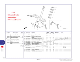 PROIBIDA A REPRODUÇÃO E DISTRIBUIÇÃO
1015451 - FARIA MOTOS LTDA. - LUIZ ALFREDO
LINHARES
© Moto Honda da Amazônia Ltda.
Todos os direitos reservados.
160
06.12.11
3
N.O.S. Item de serviço T.M.O.
Ref.
Nº
Voltar
Back
Volver
Nº da peça Descrição Nº de série Tipo
Ref.
Nº
Qtd.
XRE300 XRE300A
A B C A B C
Coluna de Direção
Steering Stem
Columna de Dirección
C-9
1 45156-KWT-900 Braçadeira A, Mangueira Freio
Dianteiro ................................................. 1 1 1 – – – ................ ................ .......................................
2 45156-KWT-920 Braçadeira A, Mangueira Freio
Dianteiro ................................................. – – – 1 1 1 ................ ................ .......................................
3 45464-KWT-900 Guia A, Mangueira Freio Dianteiro ......... 1 1 1 – – – ................ ................ .......................................
4 53214-KA4-701 Retentor Pó, Coluna Direção (ARAI) ...... 1 1 1 1 1 1 ................ ................ .......................................
5 53214-KCY-671 Retentor Pó, Coluna Direção (ARAI) ...... 1 1 1 1 1 1 ................ ................ .......................................
6 53200-KWT-900 Coluna Direção, Subconj........................ 1 1 1 1 1 1 ................ ................ .......................................
7 53229-KPE-900 Porca, Superior Coluna Direção ............. 1 1 1 1 1 1 ................ ................ .......................................
8 61120-KWT-900 Defletor Lama, Dianteiro ........................ 1 1 1 1 1 1 ................ ................ .......................................
9 90032-GHR-E40 Parafuso, Flange, 6x12 .......................... 2 2 2 2 2 2 ................ ................ .......................................
10 90032-GHR-E50 Parafuso, Flange, 6x14 .......................... 2 – – 2 – – ................ ................ .......................................
– 2 2 – 2 2 ................ ................ 3BR,4LA
90032-GHR-650 ............................................................... – 2 2 – 2 2 ................ ................ 3LA, BR
11 90103-KB7-000 Parafuso, Flange, 8x45 .......................... 4 4 4 4 4 4 ................ ................ .......................................
12 90127-KF0-770 Bucha, 6x4 ............................................ 2 2 2 2 2 2 ................ ................ .......................................
13 91015-KV6-003 Rolamento, Coluna Direção (NTN) .......... 2 2 2 2 2 2 ................ ................ .......................................
6 510100 Coluna ou Eixo Conj., Direção .......... 1,8
7 (5)
5101B2 Porca, Superior Coluna Direção ........ 1,6
8 413170 Defletor Lama: Dianteiro ................... 0,1
13 (4)
5101B6 Rolamento, Coluna Direção:
Superior ............................................ 1,8
5101B7 Rolamento, Coluna Direção:
Inferior .............................................. 2,0
5101C7 Rolamento, Coluna Direção:
Ambos .............................................. 2,0
 