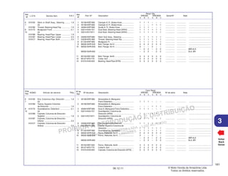 PROIBIDA A REPRODUÇÃO E DISTRIBUIÇÃO
1015451 - FARIA MOTOS LTDA. - LUIZ ALFREDO
LINHARES
© Moto Honda da Amazônia Ltda.
Todos os direitos reservados.
161
06.12.11
3
L.O.N. Service Item F.R.T.
Ref.
Nº
N.O.M.O. Artículo de servicio THLL
Nºde
Ref.
Voltar
Back
Volver
Nº de pieza Descripción Nº de série Nota
Nº de
Ref.
Cant. Reqd
XRE300 XRE300A
A B C A B C
Part. Nº Description Serial Nº Note
Ref.
Nº
Reqd. Qty.
XRE300 XRE300A
A B C A B C
1 45156-KWT-900 Clamper A, Fr. Brake Hose ..................... 1 1 1 – – – ................ ................ .......................................
2 45156-KWT-920 Clamper A, Fr. Brake Hose ..................... – – – 1 1 1 ................ ................ .......................................
3 45464-KWT-900 Guide A, Fr. Brake Hose ........................ 1 1 1 – – – ................ ................ .......................................
4 53214-KA4-701 Dust Seal, Steering Head (ARAI) ........... 1 1 1 1 1 1 ................ ................ .......................................
5 53214-KCY-671 Dust Seal, Steering Head (ARAI) ........... 1 1 1 1 1 1 ................ ................ .......................................
6 53200-KWT-900 Stem Sub Assy., Steering ...................... 1 1 1 1 1 1 ................ ................ .......................................
7 53229-KPE-900 Thread, Steering Head Top ..................... 1 1 1 1 1 1 ................ ................ .......................................
8 61120-KWT-900 Mudguard, Fr. ......................................... 1 1 1 1 1 1 ................ ................ .......................................
9 90032-GHR-E40 Bolt, Flange, 6x12 .................................. 2 2 2 2 2 2 ................ ................ .......................................
10 90032-GHR-E50 Bolt, Flange, 6x14 .................................. 2 – – 2 – – ................ ................ .......................................
– 2 2 – 2 2 ................ ................ 3BR,4LA
90032-GHR-650 ............................................................... – 2 2 – 2 2 ................ ................ 3LA, BR
11 90103-KB7-000 Bolt, Flange, 8x45 .................................. 4 4 4 4 4 4 ................ ................ .......................................
12 90127-KF0-770 Collar, 6x4 .............................................. 2 2 2 2 2 2 ................ ................ .......................................
13 91015-KV6-003 Bearing, Head Pipe (NTN) ...................... 2 2 2 2 2 2 ................ ................ .......................................
6 510100 Stem or Shaft Assy., Steering .......... 1.8
7 (5)
5101B2 Thread, Steering HeadTop ............... 1.6
8 413170 Mudguard: Front ............................... 0.1
13 (4)
5101B6 Bearing, Head Pipe: Upper ............... 1.8
5101B7 Bearing, Head Pipe: Lower ............... 2.0
5101C7 Bearing, Head Pipe: Both ................. 2.0
1 45156-KWT-900 Abrazadera A, Manguera
Freno Delantero ...................................... 1 1 1 – – – ................ ................ .......................................
2 45156-KWT-920 Abrazadera A, Manguera
Freno Delantero ...................................... – – – 1 1 1 ................ ................ .......................................
3 45464-KWT-900 Guía A, Manguera Freno Delantero........ 1 1 1 – – – ................ ................ .......................................
4 53214-KA4-701 Guardapolvo, Columna de
Dirección (ARAI) .................................... 1 1 1 1 1 1 ................ ................ .......................................
5 53214-KCY-671 Guardapolvo, Columna de
Dirección (ARAI) .................................... 1 1 1 1 1 1 ................ ................ .......................................
6 53200-KWT-900 Ens. Columna de Dirección .................... 1 1 1 1 1 1 ................ ................ .......................................
7 53229-KPE-900 Tuerca, Superior Columna de
Dirección ................................................ 1 1 1 1 1 1 ................ ................ .......................................
8 61120-KWT-900 Guardabarros, Delantero ........................ 1 1 1 1 1 1 ................ ................ .......................................
9 90032-GHR-E40 Perno, Reborde, 6x12 ............................ 2 2 2 2 2 2 ................ ................ .......................................
10 90032-GHR-E50 Perno, Reborde, 6x14 ............................ 2 – – 2 – – ................ ................ .......................................
– 2 2 – 2 2 ................ ................ 3BR,4LA
90032-GHR-650 ............................................................... – 2 2 – 2 2 ................ ................ 3LA, BR
11 90103-KB7-000 Perno, Reborde, 8x45 ............................ 4 4 4 4 4 4 ................ ................ .......................................
12 90127-KF0-770 Collarín, 6x4 ........................................... 2 2 2 2 2 2 ................ ................ .......................................
13 91015-KV6-003 Cojinete, Columna de Dirección (NTN) ... 2 2 2 2 2 2 ................ ................ .......................................
6 510100 Ens. Columna o Eje, Dirección .......... 1,8
7 (5)
5101B2 Tuerca, Superior Columna
de Dirección ...................................... 1,6
8 413170 Guardabarros: Delantero .................. 0,1
13 (4)
5101B6 Cojinete, Columna de Dirección:
Superior ............................................ 1,8
5101B7 Cojinete, Columna de Dirección:
Inferior .............................................. 2,0
5101C7 Cojinete, Columna de Dirección:
Ambos .............................................. 2,0
 