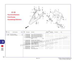 PROIBIDA A REPRODUÇÃO E DISTRIBUIÇÃO
1015451 - FARIA MOTOS LTDA. - LUIZ ALFREDO
LINHARES
© Moto Honda da Amazônia Ltda.
Todos os direitos reservados.
162
06.12.11
3
N.O.S. Item de serviço T.M.O.
Ref.
Nº
Voltar
Back
Volver
Nº da peça Descrição Nº de série Tipo
Ref.
Nº
Qtd.
XRE300 XRE300A
A B C A B C
Para-lama Dianteiro
Front Fender
Guardafango Delantero
C-10
1 51403-KWT-900 Suporte, SensorVelocidade Direito ........ 1 1 1 – – – ................ ................ .......................................
2 51404-KWT-900 Suporte, SensorVelocidade Esquerdo ... 1 1 1 – – – ................ ................ .......................................
3 51412-KWT-900 Suporte, Para-lama Inferior Direito ......... 1 1 1 1 1 1 ................ ................ .......................................
4 51422-KWT-900 Suporte, Para-lama Inferior Esquerdo .... 1 1 1 1 1 1 ................ ................ .......................................
5 61100-KWT-900ZA Para-lama, Superior
*NH1* ............................................. Preto 1 1 1 1 1 1 ................ ................ .......................................
6 61200-KWT-900 Para-lama, Inferior Dianteiro .................. 1 1 – 1 1 – ................ ................ .......................................
61200-KWT-A20 Para-lama Comp., Inferior Dianteiro ....... – – 1 – – 1 ................ ................ .......................................
7 83551-KRH-D20 Coxim,Tampa Lateral ............................. 4 4 4 4 4 4 ................ ................ .......................................
8 90032-GHR-650 Parafuso, Flange, 6x14 .......................... 4 4 4 4 4 4 ................ ................ .......................................
9 90032-GHR-690 Parafuso, Flange, 6x22 .......................... 4 4 4 4 4 4 ................ ................ .......................................
10 90103-KWT-900 Parafuso, Especial, 6mm ....................... 2 2 2 2 2 2 ................ ................ .......................................
11 90106-KWT-900 Parafuso, Especial, 6mm ....................... 2 – – 2 – – ................ ................ .......................................
90106-KCZ-000 ............................................................... – 2 2 – 2 2 ................ ................ .......................................
12 90127-KF0-770 Bucha, 6x4 ............................................ 4 4 4 4 4 4 ................ ................ .......................................
13 90302-MCZ-000 Porca, Especial, 6mm ............................ 2 2 – 2 2 – ................ ................ .......................................
5 4131B7 Para-lama, Dianteiro ......................... 0,7
6 4131T2 Para-lama (A), Dianteiro .................... 0,2
 