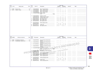 PROIBIDA A REPRODUÇÃO E DISTRIBUIÇÃO
1015451 - FARIA MOTOS LTDA. - LUIZ ALFREDO
LINHARES
© Moto Honda da Amazônia Ltda.
Todos os direitos reservados.
163
06.12.11
3
L.O.N. Service Item F.R.T.
Ref.
Nº
N.O.M.O. Artículo de servicio THLL
Nºde
Ref.
Voltar
Back
Volver
Nº de pieza Descripción Nº de série Nota
Nº de
Ref.
Cant. Reqd
XRE300 XRE300A
A B C A B C
Part. Nº Description Serial Nº Note
Ref.
Nº
Reqd. Qty.
XRE300 XRE300A
A B C A B C
1 51403-KWT-900 Stay, R. Speed Sensor ........................... 1 1 1 – – – ................ ................ .......................................
2 51404-KWT-900 Stay, L. Speed Sensor ........................... 1 1 1 – – – ................ ................ .......................................
3 51412-KWT-900 Stay, R. Down Fender ............................. 1 1 1 1 1 1 ................ ................ .......................................
4 51422-KWT-900 Stay, L. Down Fender ............................. 1 1 1 1 1 1 ................ ................ .......................................
5 61100-KWT-900ZA Fender, Upper
*NH1* ............................................ Black 1 1 1 1 1 1 ................ ................ .......................................
6 61200-KWT-900 Fender, Fr. Down .................................... 1 1 – 1 1 – ................ ................ .......................................
61200-KWT-A20 Fender Comp., Fr. Down ......................... – – 1 – – 1 ................ ................ .......................................
7 83551-KRH-D20 Grommet, Side Cover ............................. 4 4 4 4 4 4 ................ ................ .......................................
8 90032-GHR-650 Bolt, Flange, 6x14 .................................. 4 4 4 4 4 4 ................ ................ .......................................
9 90032-GHR-690 Bolt, Flange, 6x22 .................................. 4 4 4 4 4 4 ................ ................ .......................................
10 90103-KWT-900 Bolt, Special, 6mm ................................. 2 2 2 2 2 2 ................ ................ .......................................
11 90106-KWT-900 Screw, Special, 6mm .............................. 2 – – 2 – – ................ ................ .......................................
90106-KCZ-000 ............................................................... – 2 2 – 2 2 ................ ................ .......................................
12 90127-KF0-770 Collar, 6x4 .............................................. 4 4 4 4 4 4 ................ ................ .......................................
13 90302-MCZ-000 Nut, Special, 6mm .................................. 2 2 – 2 2 – ................ ................ .......................................
5 4131B7 Fender, Front .................................... 0.7
6 4131T2 Fender, Front(A) ............................... 0.2
1 51403-KWT-900 Soporte, Sensor Velocímetro
Derecho ................................................. 1 1 1 – – – ................ ................ .......................................
2 51404-KWT-900 Soporte, Sensor Velocímetro
Izquierdo ................................................ 1 1 1 – – – ................ ................ .......................................
3 51412-KWT-900 Soporte, Guardafango Inferior
Derecho ................................................. 1 1 1 1 1 1 ................ ................ .......................................
4 51422-KWT-900 Soporte, Guardafango Inferior
Izquierdo ................................................ 1 1 1 1 1 1 ................ ................ .......................................
5 61100-KWT-900ZA Guardafango, Superior
*NH1* ............................................ Negro 1 1 1 1 1 1 ................ ................ .......................................
6 61200-KWT-900 Guardafango, Inferior Delantero ............. 1 1 – 1 1 – ................ ................ .......................................
61200-KWT-A20 ............................................................... – – 1 – – 1 ................ ................ .......................................
7 83551-KRH-D20 Cojín, Cubierta Lateral ........................... 4 4 4 4 4 4 ................ ................ .......................................
8 90032-GHR-650 Perno, Reborde, 6x14 ............................ 4 4 4 4 4 4 ................ ................ .......................................
9 90032-GHR-690 Perno, Reborde, 6x22 ............................ 4 4 4 4 4 4 ................ ................ .......................................
10 90103-KWT-900 Perno, Especial, 6mm ............................ 2 2 2 2 2 2 ................ ................ .......................................
11 90106-KWT-900 Tornillo, Especial, 6mm .......................... 2 – – 2 – – ................ ................ .......................................
90106-KCZ-000 ............................................................... – 2 2 – 2 2 ................ ................ .......................................
12 90127-KF0-770 Collarín, 6x4 ........................................... 4 4 4 4 4 4 ................ ................ .......................................
13 90302-MCZ-000 Tuerca, Especial, 6mm ........................... 2 2 – 2 2 – ................ ................ .......................................
5 4131B7 Guardafango, Delantero .................... 0,7
6 4131T2 Guardafango, Delantero (A) .............. 0,2
 