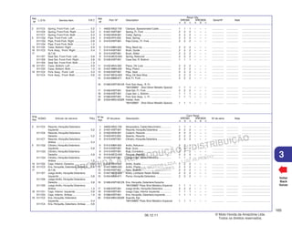 PROIBIDA A REPRODUÇÃO E DISTRIBUIÇÃO
1015451 - FARIA MOTOS LTDA. - LUIZ ALFREDO
LINHARES
© Moto Honda da Amazônia Ltda.
Todos os direitos reservados.
165
06.12.11
3
L.O.N. Service Item F.R.T.
Ref.
Nº
N.O.M.O. Artículo de servicio THLL
Nºde
Ref.
Voltar
Back
Volver
Nº de pieza Descripción Nº de série Nota
Nº de
Ref.
Cant. Reqd
XRE300 XRE300A
A B C A B C
Part. Nº Description Serial Nº Note
Ref.
Nº
Reqd. Qty.
XRE300 XRE300A
A B C A B C
1 44832-MG2-700 Clamper, Speedometer Cable ................. 1 1 1 – – – ................ ................ .......................................
2 51401-KWT-901 Spring, Fr. Fork ...................................... 2 2 2 – – – ................ ................ .......................................
3 51402-MV8-901 Collar, Spring ......................................... 2 2 2 – – – ................ ................ .......................................
4 51403-KF0-003 Seat, Spring ........................................... 2 2 2 – – – ................ ................ .......................................
5 51410-KWT-901 Pipe Comp., Fr. Fork .............................. 2 2 2 – – – ................ ................ .......................................
6 51412-MB4-003 Ring, Back Up ........................................ 2 2 2 – – – ................ ................ .......................................
7 51414-KWT-901 Bush, Guide ........................................... 2 2 2 – – – ................ ................ .......................................
8 51415-KWT-901 Bush, Slider ........................................... 2 2 2 – – – ................ ................ .......................................
9 51416-MCG-003 Spring, Rebound .................................... 2 2 2 – – – ................ ................ .......................................
10 51430-KWT-901 Case Set, R. Bottom .............................. 1 1 1 – – – ................ ................ .......................................
11 51432-MV4-003 Piece, Oil Lock ...................................... 2 2 2 – – – ................ ................ .......................................
12 51437-MM5-003 Ring, Piston ........................................... 2 2 2 – – – ................ ................ .......................................
13 51440-KWT-901 Pipe, Seat .............................................. 2 2 2 – – – ................ ................ .......................................
14 51447-MCG-003 Ring, Oil Seal Stop................................. 2 2 2 – – – ................ ................ .......................................
15 51454-MM9-671 Bolt, Fr. Fork .......................................... 2 2 2 – – – ................ ................ .......................................
16 51480-KWT-901ZA Fork Sub Assy., R. Fr.
*NH109MS* . Shot Silver Metallic Special 1 1 1 – – – ................ ................ .......................................
17 51490-KWT-901 Seal Set, Fr. Fork ................................... 2 2 2 – – – ................ ................ .......................................
18 51530-KWT-901 Case Set, L. Bottom ............................... 1 1 1 – – – ................ ................ .......................................
19 51580-KWT-901 Fork Sub Assy., L. Fr. ............................ 1 1 1 – – – ................ ................ .......................................
20 51634-MK5-003ZK Holder, Axle
*NH109MS* . Shot Silver Metallic Special 1 1 1 – – – ................ ................ .......................................
2 5111C5 Spring, Front Fork: Left .................... 0.2
5111C6 Spring, Front Fork: Right .................. 0.2
5111C7 Spring, Front Fork: Both ................... 0.4
5 5111G2 Pipe, Front Fork: Left ....................... 0.9
5111G3 Pipe, Front Fork: Right ..................... 0.9
5111G4 Pipe, Front Fork: Both ...................... 1.5
10 5111D2 Case, Bottom: Right ......................... 0.9
16 5111C3 Fork Assy., Front: Right .................... 0.4
17 (6,7,8)
5111E7 Seal Set, Front Fork: Left ................. 0.8
5111E8 Seal Set, Front Fork: Right ............... 0.8
5111E9 Seal Set, Front Fork: Both ................ 1.3
18 5111D1 Case, Bottom: Left ........................... 0.9
5111D3 Case, Bottom: Both .......................... 1.5
19 5111C2 Fork Assy., Front: Left ..................... 0.4
5111C4 Fork Assy., Front: Both .................... 0.6
1 44832-MG2-700 Abrazadera, CableVelocímetro .............. 1 1 1 – – – ................ ................ .......................................
2 51401-KWT-901 Resorte, Horquilla Delantera .................. 2 2 2 – – – ................ ................ .......................................
3 51402-MV8-901 Collarín, Resorte .................................... 2 2 2 – – – ................ ................ .......................................
4 51403-KF0-003 Asiento, Resorte .................................... 2 2 2 – – – ................ ................ .......................................
5 51410-KWT-901 Cilindro, Horquilla Delantera ................... 2 2 2 – – – ................ ................ .......................................
6 51412-MB4-003 Anillo, Refuerzo ...................................... 2 2 2 – – – ................ ................ .......................................
7 51414-KWT-901 Buje, Guía .............................................. 2 2 2 – – – ................ ................ .......................................
8 51415-KWT-901 Buje, Corredera ...................................... 2 2 2 – – – ................ ................ .......................................
9 51416-MCG-003 Resorte, Rebote ..................................... 2 2 2 – – – ................ ................ .......................................
10 51430-KWT-901 Juego Caja, Inferior Derecha ................. 1 1 1 – – – ................ ................ .......................................
11 51432-MV4-003 Anillo, Aceite .......................................... 2 2 2 – – – ................ ................ .......................................
12 51437-MM5-003 Anillo, Pistón .......................................... 2 2 2 – – – ................ ................ .......................................
13 51440-KWT-901 Tubo, Asiento ......................................... 2 2 2 – – – ................ ................ .......................................
14 51447-MCG-003 Anillo, Limitador Retén Aceite ................ 2 2 2 – – – ................ ................ .......................................
15 51454-MM9-671 Perno, Horquilla Delantera ..................... 2 2 2 – – – ................ ................ .......................................
16 51480-KWT-901ZA Ens. Horquilla, Delantera Derecha
*NH109MS* Plata Shot Metálico Especial 1 1 1 – – – ................ ................ .......................................
17 51490-KWT-901 Juego Anillo, Horquilla Delantera ........... 2 2 2 – – – ................ ................ .......................................
18 51530-KWT-901 Juego Caja, Inferior Izquierda ................ 1 1 1 – – – ................ ................ .......................................
19 51580-KWT-901 Ens. Horquilla, Delantera Izquierda ........ 1 1 1 – – – ................ ................ .......................................
20 51634-MK5-003ZK Soporte, Eje
*NH109MS* Plata Shot Metálico Especial 1 1 1 – – – ................ ................ .......................................
2 5111C5 Resorte, Horquilla Delantera:
Izquierdo ........................................... 0,2
5111C6 Resorte, Horquilla Delantera:
Derecho ............................................ 0,2
5111C7 Resorte, Horquilla Delantera:
Ambos .............................................. 0,4
5 5111G2 Cilindro, Horquilla Delantera:
Izquierdo ........................................... 0,9
5111G3 Cilindro, Horquilla Delantera:
Derecho ............................................ 0,9
5111G4 Cilindro, Horquilla Delantera:
Ambos .............................................. 1,5
10 5111D2 Caja, Inferior: Derecha ..................... 0,9
16 5111C3 Ens. Horquilla, Delantera: Derecha ... 0,4
17 (6,7,8)
5111E7 Juego Anillo, Horquilla Delantera:
Izquierdo ........................................... 0,8
5111E8 Juego Anillo, Horquilla Delantera:
Derecho ............................................ 0,8
5111E9 Juego Anillo, Horquilla Delantera:
Ambos .............................................. 1,3
18 5111D1 Caja, Inferior: Izquierda .................... 0,9
5111D3 Caja, Inferior: Ambas ........................ 1,5
19 5111C2 Ens. Horquilla, Delantera:
Izquierda ........................................... 0,4
5111C4 Ens. Horquilla, Delantera: Ambas ..... 0,6
 