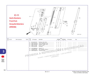 PROIBIDA A REPRODUÇÃO E DISTRIBUIÇÃO
1015451 - FARIA MOTOS LTDA. - LUIZ ALFREDO
LINHARES
© Moto Honda da Amazônia Ltda.
Todos os direitos reservados.
166
06.12.11
3
N.O.S. Item de serviço T.M.O.
Ref.
Nº
Voltar
Back
Volver
Nº da peça Descrição Nº de série Tipo
Ref.
Nº
Qtd.
XRE300 XRE300A
A B C A B C
21 90116-KV3-701 Parafuso, Allen, 8mm ............................. 2 2 2 – – – ................ ................ .......................................
22 90201-GHR-E20 Porca, Sextavada, 5mm ........................ 1 1 1 – – – ................ ................ .......................................
23 90227-GHR-D90 Parafuso, Phillips, 5x22 ......................... 1 1 1 – – – ................ ................ .......................................
24 90301-473-003 Porca, U, 6mm ....................................... 4 4 4 – – – ................ ................ .......................................
25 90544-439-930 Guarnição .............................................. 2 2 2 – – – ................ ................ .......................................
26 91254-MM8-003 Retentor, Pó ........................................... 2 2 2 – – – ................ ................ .......................................
27 91356-KF0-003 Anel, Vedação, 33,2x2,4 ........................ 2 2 2 – – – ................ ................ .......................................
28 92900-06025-0E Prisioneiro, 6x25 .................................... 4 4 4 – – – ................ ................ .......................................
Garfo Dianteiro
Front Fork
Horquilla Delantera
(XRE300)
C-11
 