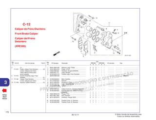 PROIBIDA A REPRODUÇÃO E DISTRIBUIÇÃO
1015451 - FARIA MOTOS LTDA. - LUIZ ALFREDO
LINHARES
© Moto Honda da Amazônia Ltda.
Todos os direitos reservados.
172
06.12.11
3
N.O.S. Item de serviço T.M.O.
Ref.
Nº
Voltar
Back
Volver
Nº da peça Descrição Nº de série Tipo
Ref.
Nº
Qtd.
XRE300 XRE300A
A B C A B C
Cáliper do Freio Dianteiro
Front Brake Caliper
Caliper del Freno
Delantero
(XRE300)
C-12
1 06431-MA3-405 Retentor Jogo, Pistão ............................ 2 2 2 – – – ................ ................ .......................................
2 43107-MAJ-G41 Pistão, 27x31 ......................................... 2 2 2 – – – ................ ................ .......................................
3 43352-568-003 Parafuso, Sangria (NISSIN) ................... 1 1 1 – – – ................ ................ .......................................
4 43353-461-771 Capa, Sangria ........................................ 1 1 1 – – – ................ ................ .......................................
5 45105-KAS-415 Pastilha Jogo, Freio Dianteiro ................ 1 1 – – – – ................ ................ .......................................
06455-KBB-405 ............................................................... – – 1 – – – ................ ................ 3BR,4LA
6 45108-KW8-901 Mola, Pastilha ........................................ 1 1 1 – – – ................ ................ .......................................
7 45112-KAS-901 Retentor ................................................. 1 1 1 – – – ................ ................ .......................................
8 45131-HA5-672 Parafuso A, Pino .................................... 1 1 1 – – – ................ ................ .......................................
9 45132-166-016 Coifa, Pino (NISSIN) .............................. 1 1 1 – – – ................ ................ .......................................
10 45133-MA3-006 Coifa B ................................................... 1 1 1 – – – ................ ................ .......................................
11 45150-KWT-901 Cáliper Subconj., Dianteiro Esquerdo .... 1 1 1 – – – ................ ................ .......................................
12 45190-KWT-901 Suporte Subconj., Cáliper Dianteiro
Esquerdo................................................ 1 1 1 – – – ................ ................ .......................................
13 45203-MG3-016 Plugue, Pino ........................................... 1 1 1 – – – ................ ................ .......................................
14 45215-ML7-922 Pino, Suporte ......................................... 1 1 1 – – – ................ ................ .......................................
15 90131-MY6-670 Parafuso, Flange, 8x35 .......................... 2 2 2 – – – ................ ................ .......................................
16 45105-KAS-902 Pastilha Comp. A, Dianteira ................... 1 1 1 – – – ................ ................ .......................................
17 45106-KAS-902 Pastilha Comp. B, Dianteira ................... 1 1 1 – – – ................ ................ .......................................
2 (1)
7111D1 Pistão, Cáliper Freio Dianteiro .......... 0,5
• Inclui: Sangria dos freios
• Nota: Mesmo tempo para
duas unidades
5 711115 Sapata (Pastilha) Jogo, Freio:
Dianteiro ........................................... 0,1
11 711130 Cáliper, Freio Dianteiro ..................... 0,4
• Inclui: Sangria dos freios
12 7111G0 Suporte, Cáliper Dianteiro ................. 0,2
 