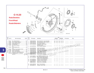 PROIBIDA A REPRODUÇÃO E DISTRIBUIÇÃO
1015451 - FARIA MOTOS LTDA. - LUIZ ALFREDO
LINHARES
© Moto Honda da Amazônia Ltda.
Todos os direitos reservados.
176
06.12.11
3
N.O.S. Item de serviço T.M.O.
Ref.
Nº
Voltar
Back
Volver
Nº da peça Descrição Nº de série Tipo
Ref.
Nº
Qtd.
XRE300 XRE300A
A B C A B C
Roda Dianteira
FrontWheel
Rueda Delantera
C-14.20
1 44603-KWT-900 Raio A Dianteiro, Jogo (A10x249) .......... 18 18 18 18 18 18 ................ ................ .......................................
2 44604-KWT-900 Raio B Dianteiro, Jogo (A10x247) .......... 18 18 18 18 18 18 ................ ................ .......................................
3 44301-KPE-900 Eixo, Roda Dianteira .............................. 1 1 1 1 1 1 ................ ................ .......................................
4 44311-KPE-900 Espaçador, Lateral Roda
Dianteira Direita...................................... 1 1 1 1 1 1 ................ ................ .......................................
5 44515-KWT-920 Anel, Pulsador Dianteiro ........................ – – – 1 1 1 ................ ................ .......................................
6 44610-KWT-900 Capa, Cubo Dianteiro ............................. 1 1 1 – – – ................ ................ .......................................
7 44610-KWT-920 Capa, Cubo Dianteiro ............................. – – – 1 1 1 ................ ................ .......................................
8 44620-MG3-000 Espaçador, Roda Dianteira .................... 1 1 1 1 1 1 ................ ................ .......................................
9 44635-KWT-900 Cubo Subconj., Dianteiro ....................... 1 1 1 – – – ................ ................ .......................................
44635-KWT-920 Cubo Subconj., Dianteiro ....................... – – – 1 1 1 ................ ................ .......................................
10 44650-KWT-900 Roda Dianteira, Subconj. ....................... 1 1 1 – – – ................ ................ .......................................
44650-KWT-920 Roda Dianteira, Subconj. ....................... – – – 1 1 1 ................ ................ .......................................
11 44701-KWT-901 Aro, Roda Dianteira (21x1,85) ................ 1 1 1 1 1 1 ................ ................ .......................................
12 44711-KPE-902 Pneu, Dianteiro (METZELER)
(90/90-21 M/L 54S ENDURO3) ............... 1 1 1 1 1 1 ................ ................ .......................................
13 44712-KPE-901 Câmara, Pneu (METZELER) ................... 1 1 1 1 1 1 ................ ................ .......................................
14 44713-MAN-622 Protetor, Câmara (PIRELLI) ................... 1 1 1 1 1 1 ................ ................ .......................................
15 44800-KWT-901 Sensor Conj., Velocidade ....................... 1 1 1 – – – ................ ................ .......................................
44800-KWT-921 Sensor Conj., Velocidade ....................... – – – 1 1 1 ................ ................ .......................................
16 45351-KWT-900 Disco, Freio Dianteiro ............................. 1 1 1 1 1 1 ................ ................ .......................................
17 90105-MK5-010 Parafuso, Disco, 8x22 ........................... 4 4 4 4 4 4 ................ ................ .......................................
3 710151 Eixo, Roda Dianteira ......................... 0,3
5 7101B0 Anel, Pulsador: Dianteiro .................. 0,4
9 710103 Cubo, Roda Dianteira ........................ 2,4
10 7101D4 Roda Dianteira .................................. 0,9
11 710109 Aro, Roda: Dianteiro ......................... 2,3
12 (14)
710139 Pneu Dianteiro (Um) .......................... 0,8
13 (14)
710140 Câmara, Pneu Dianteiro (Uma) .......... 0,8
15 617198 Sensor, Velocímetro ......................... 1,2
16 711120 Disco, Freio Dianteiro ....................... 0,4
20 710115 Rolamento, Roda Dianteira (Um) ....... 0,5
710115G • Substituição de 1 rolamento
adicionar ........................................... 0,1
 